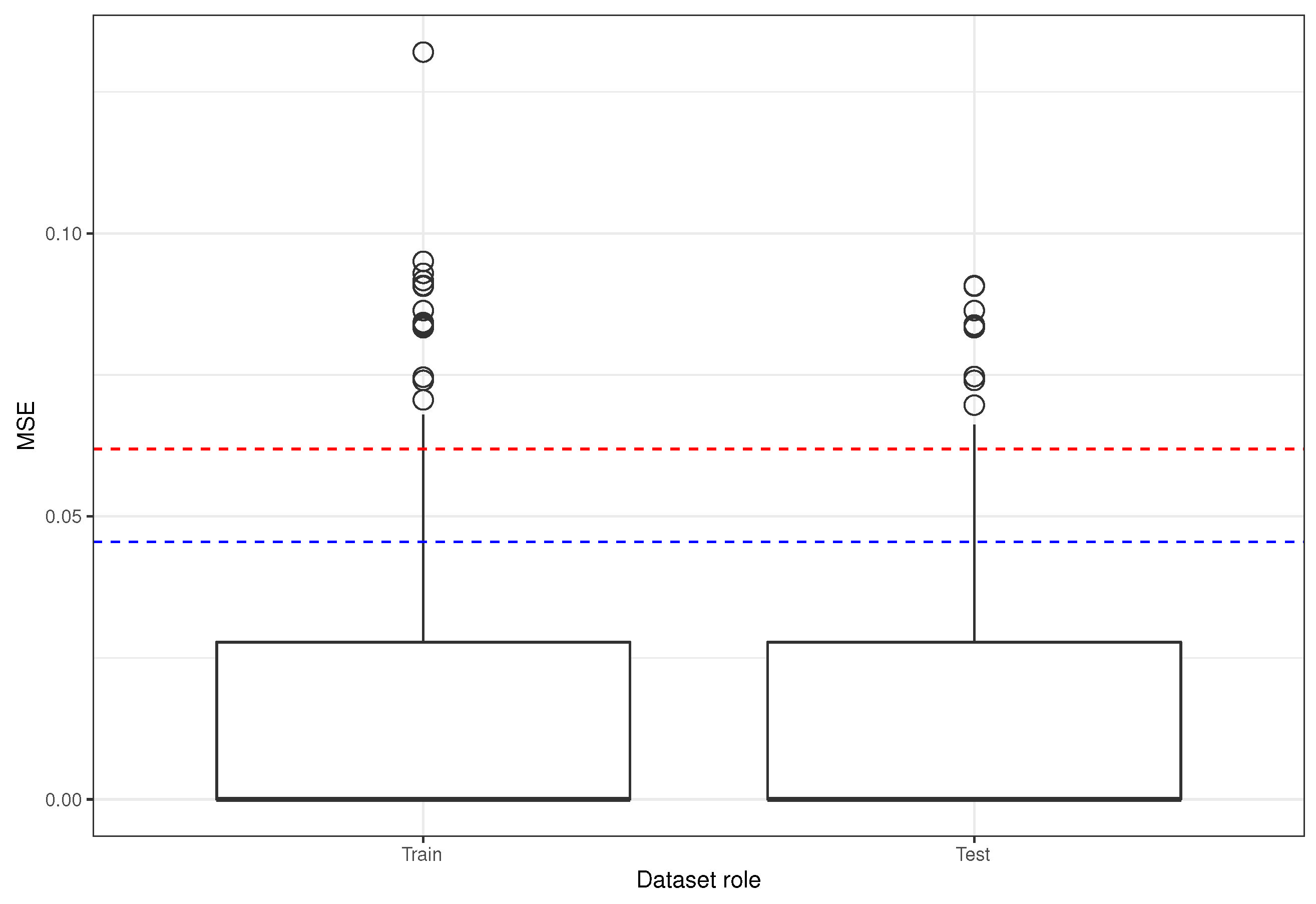 Electronics 12 00251 g007 Electronics 12 00251 g007