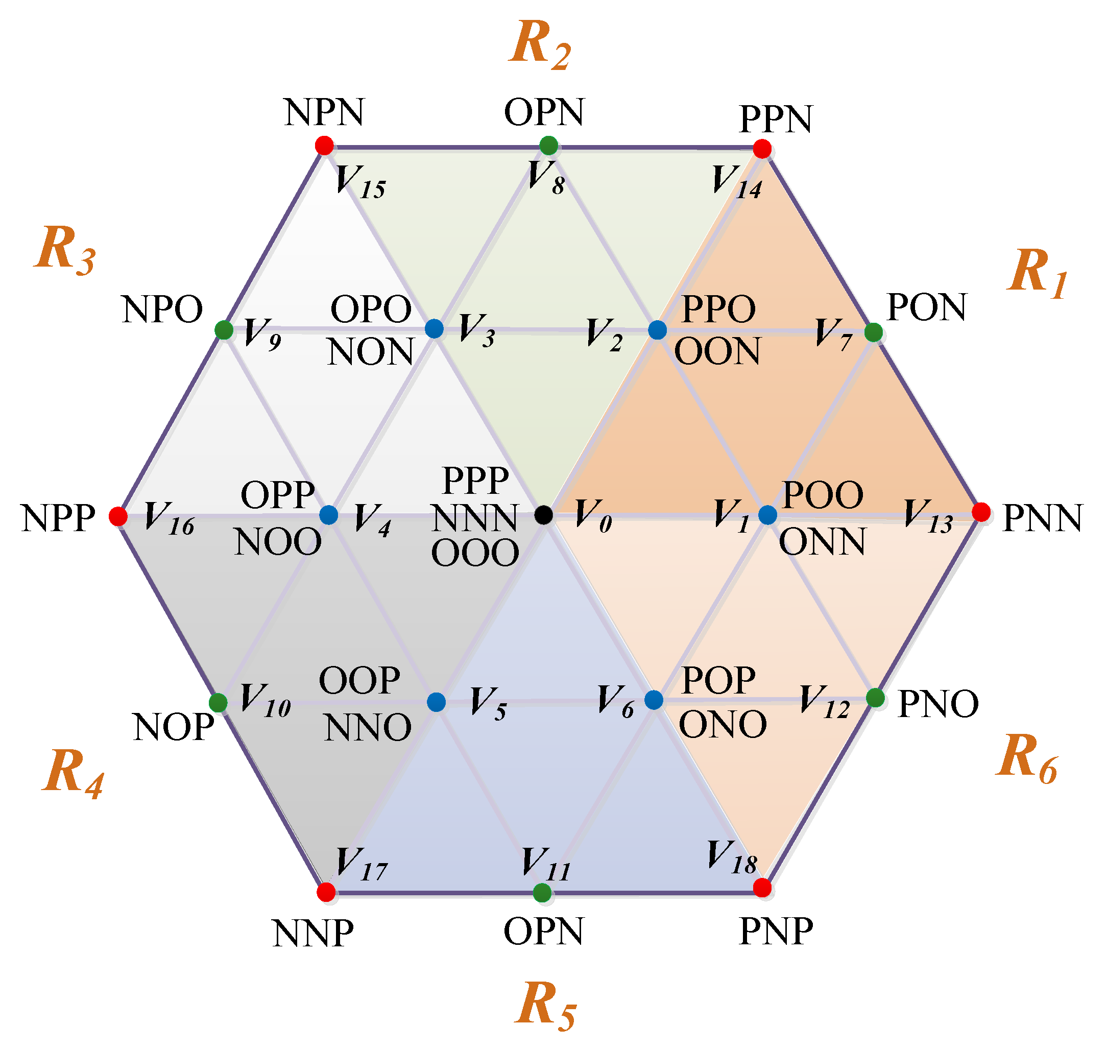 Electronics 12 00252 g004