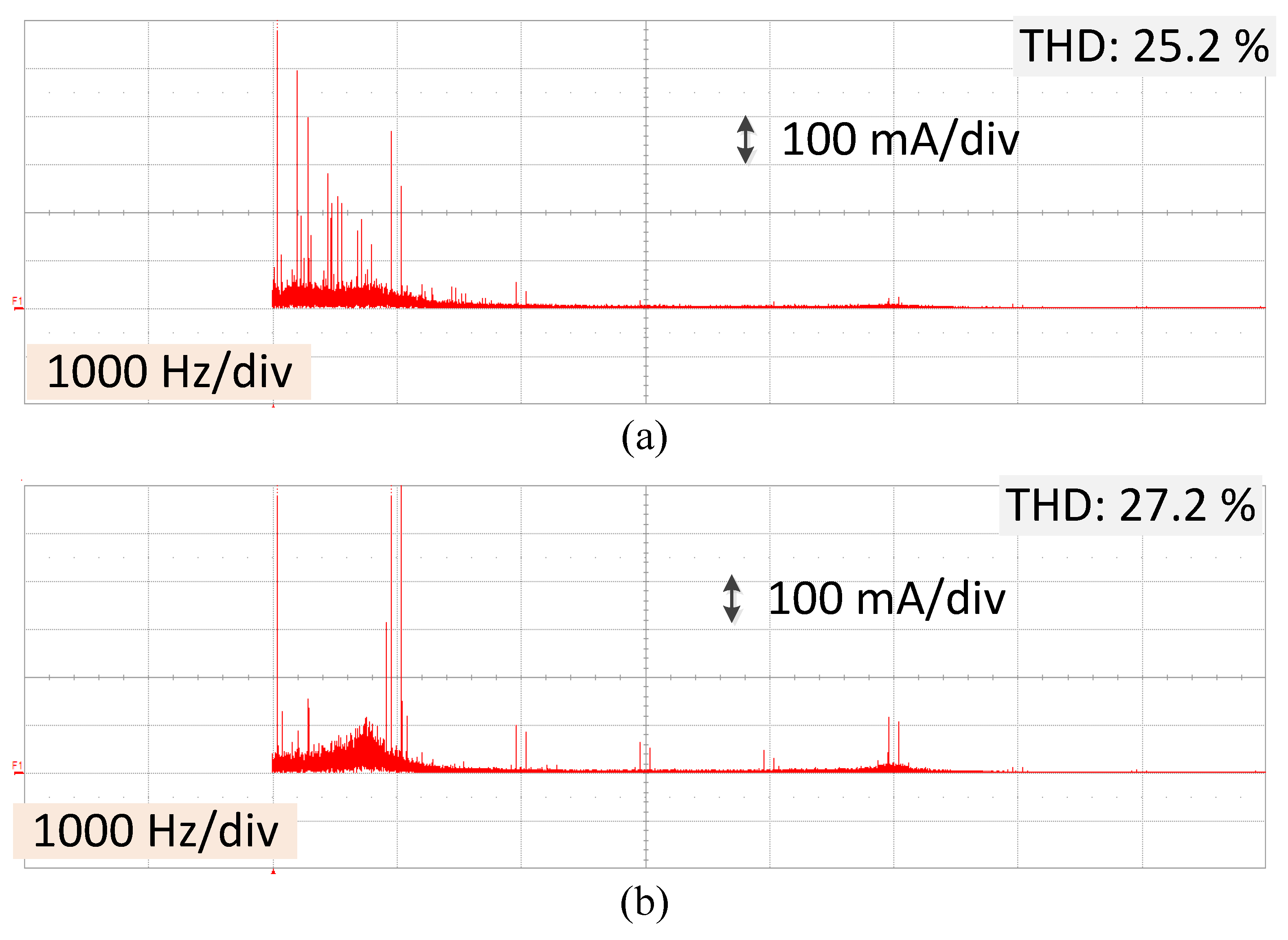Electronics 12 00252 g010