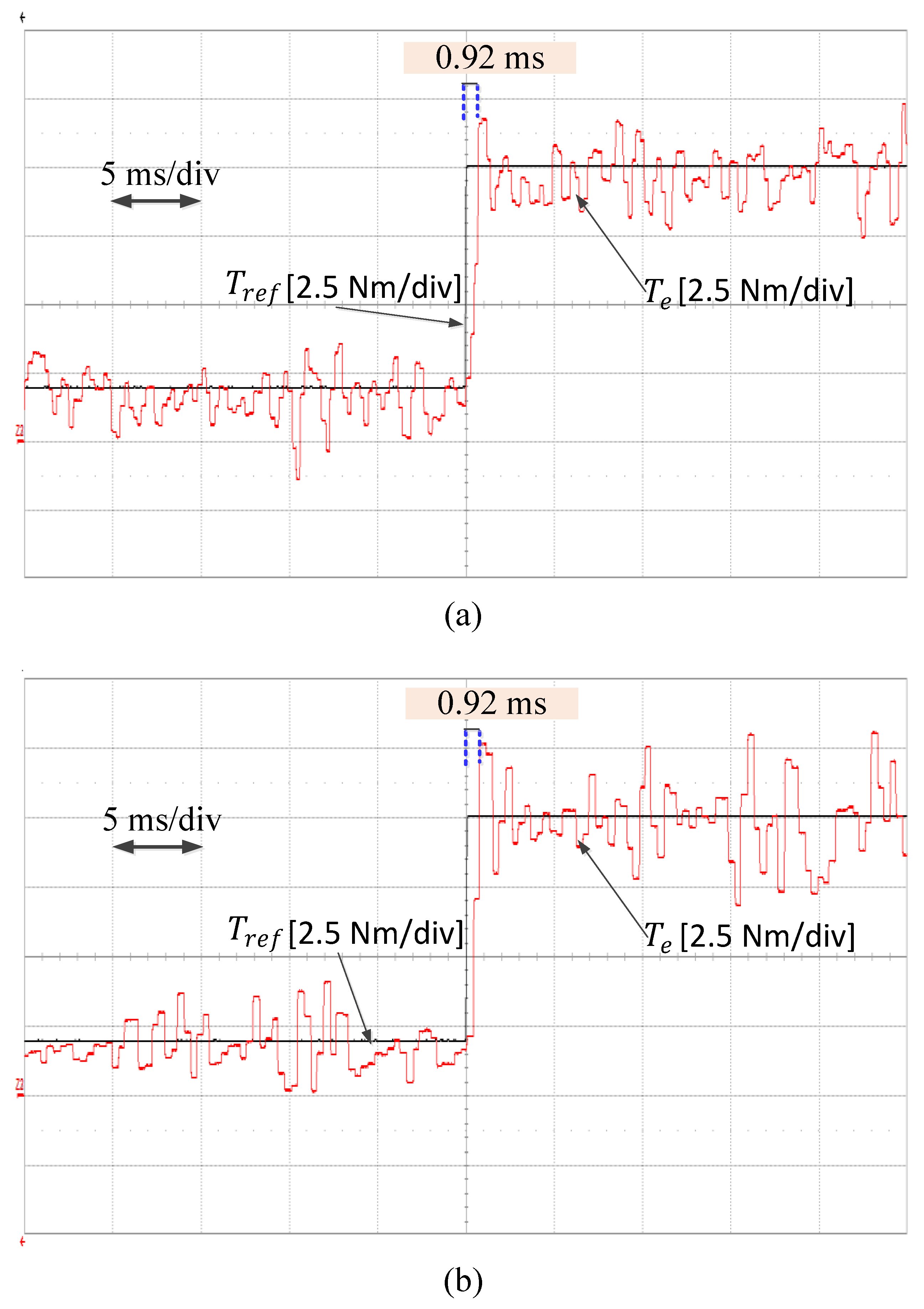 Electronics 12 00252 g012