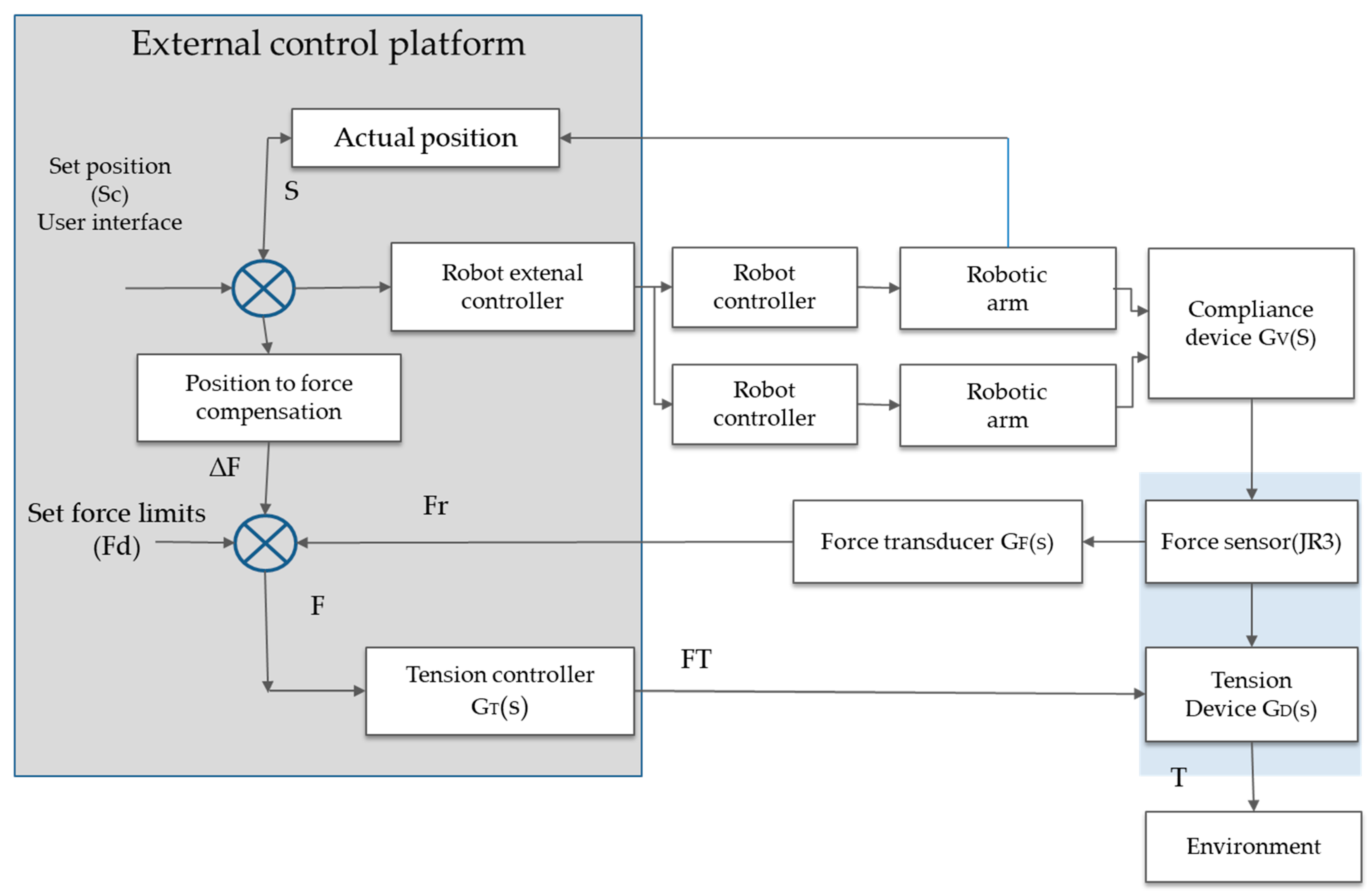 Electronics 12 00254 g002