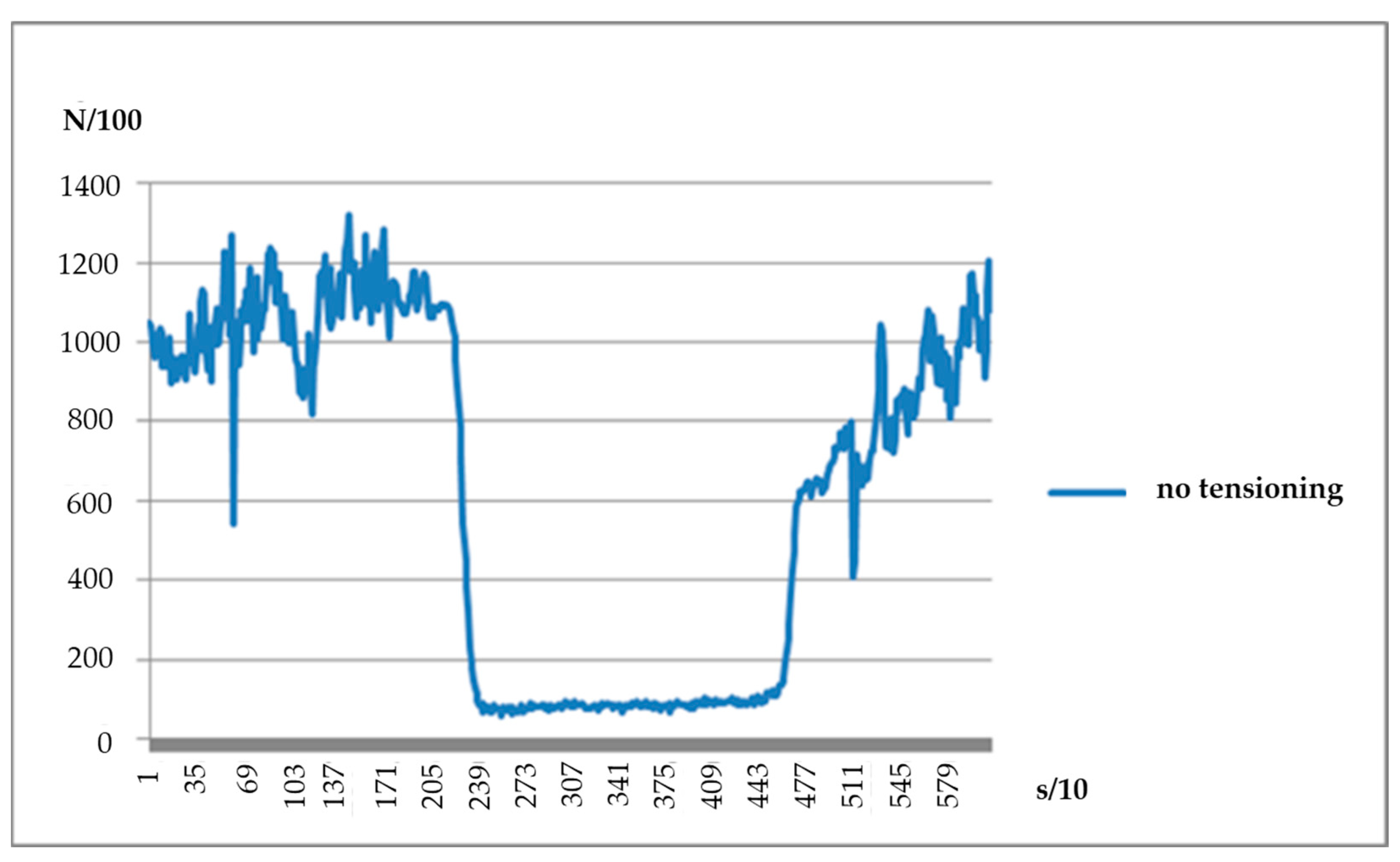 Electronics 12 00254 g011