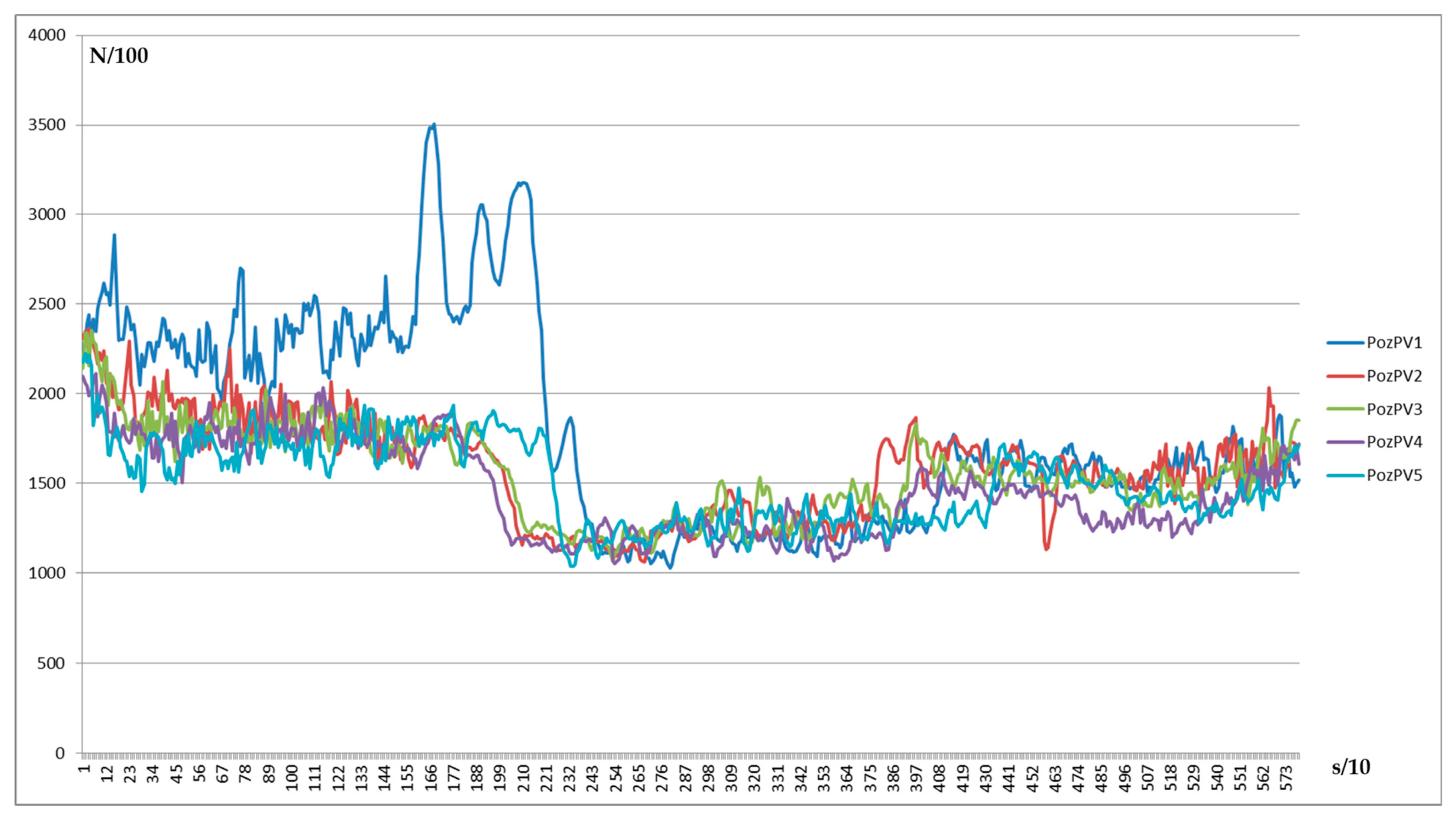 Electronics 12 00254 g014