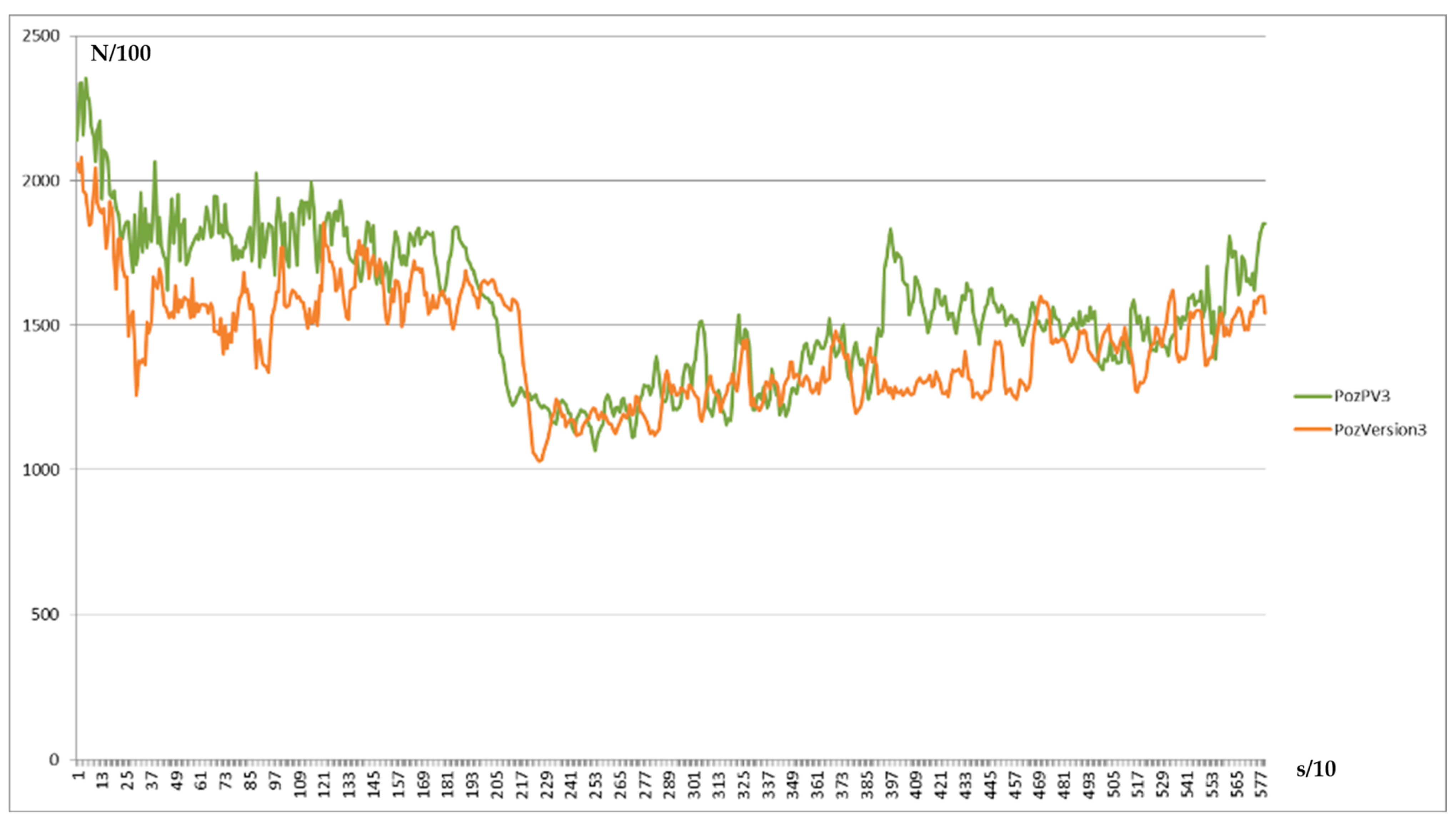 Electronics 12 00254 g015