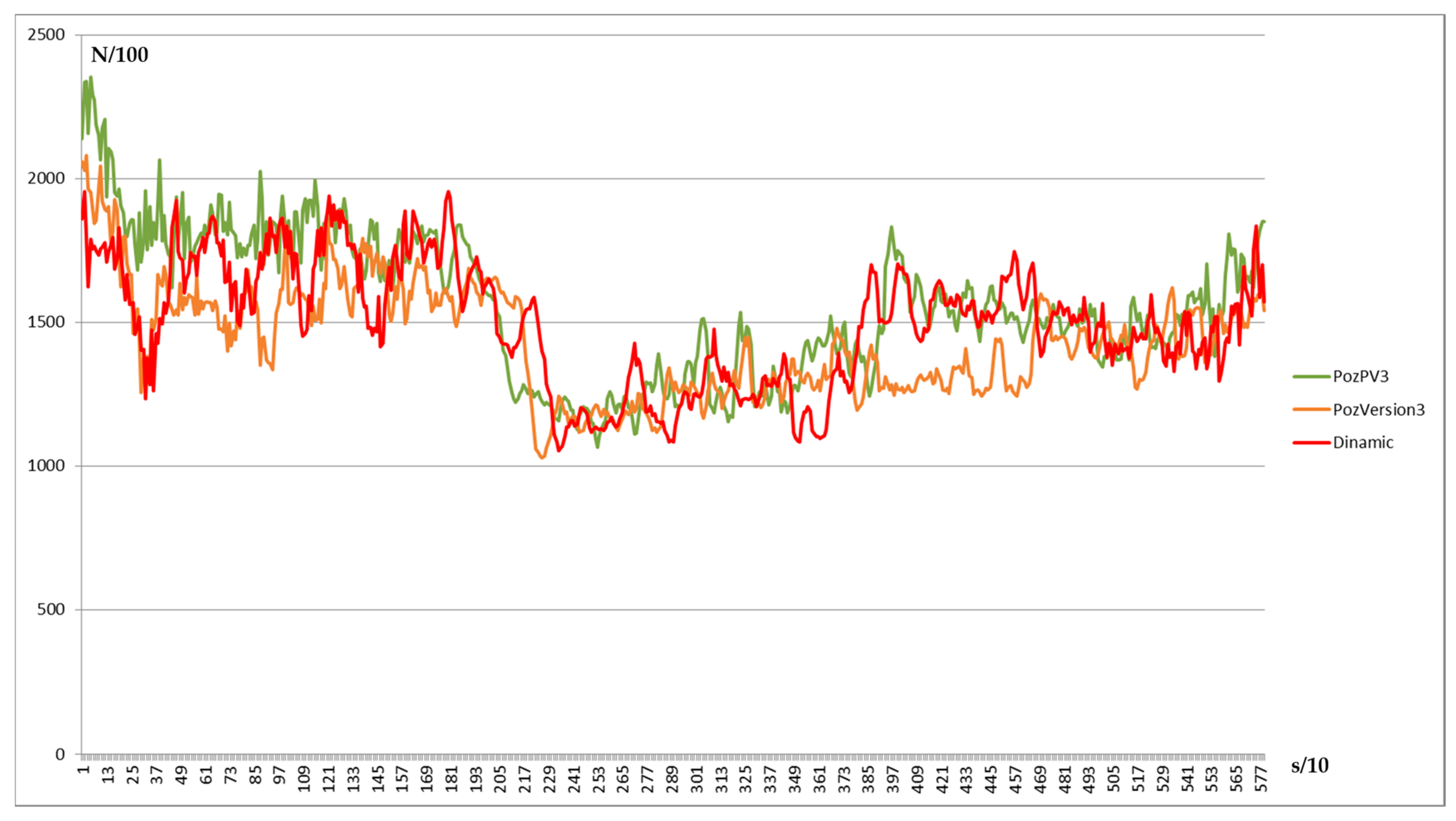 Electronics 12 00254 g016