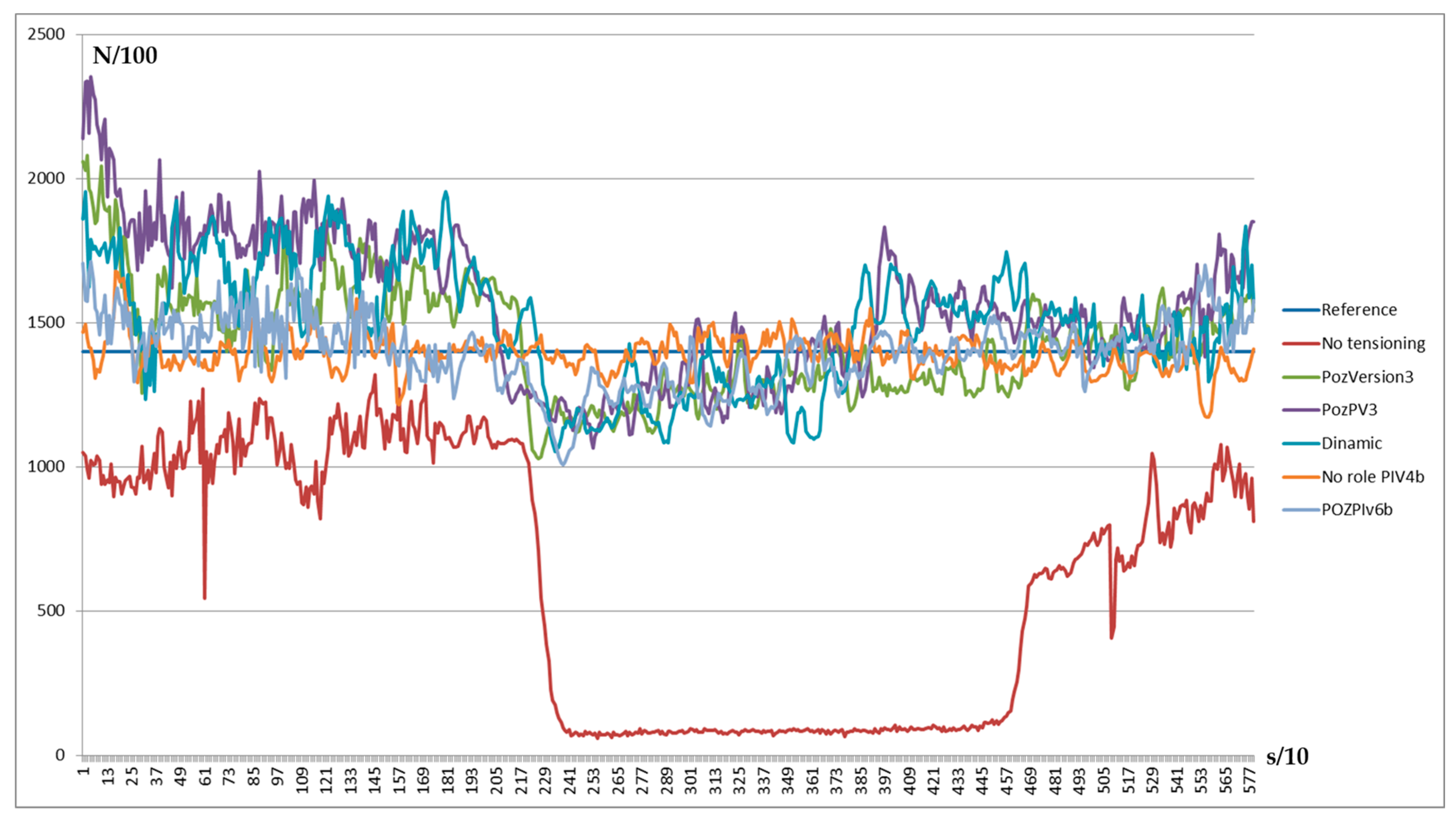 Electronics 12 00254 g019
