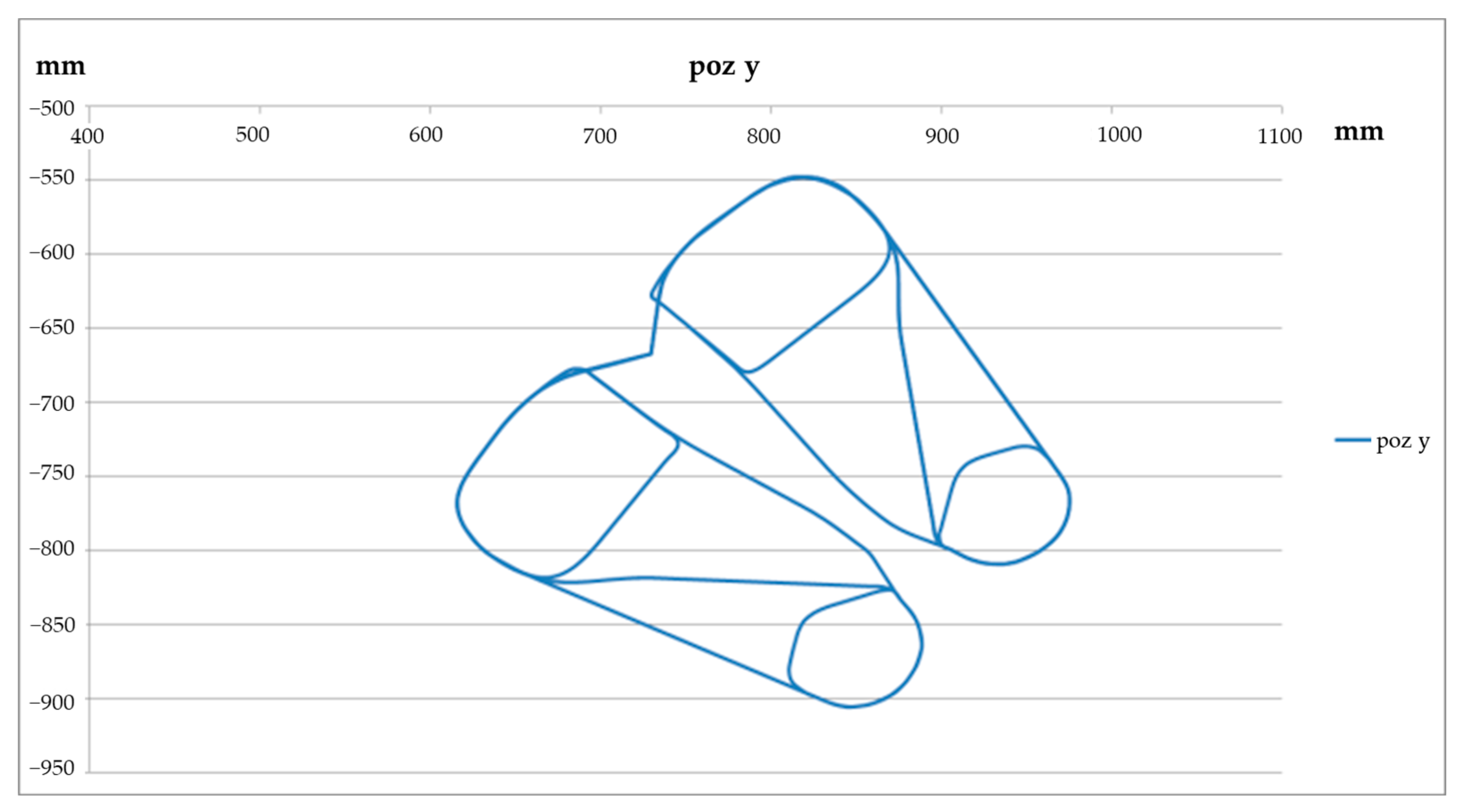 Electronics 12 00254 g025