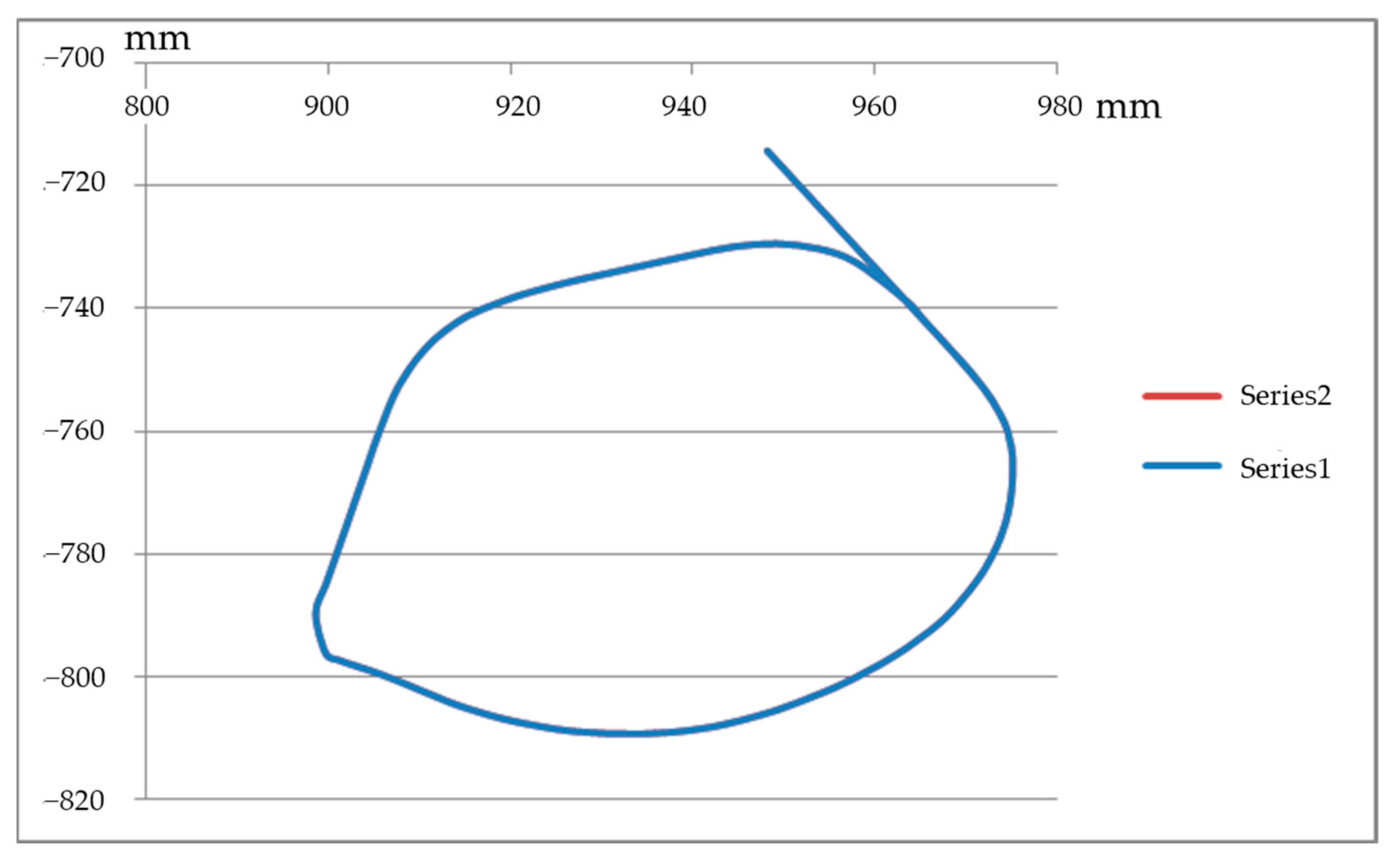 Electronics 12 00254 g026