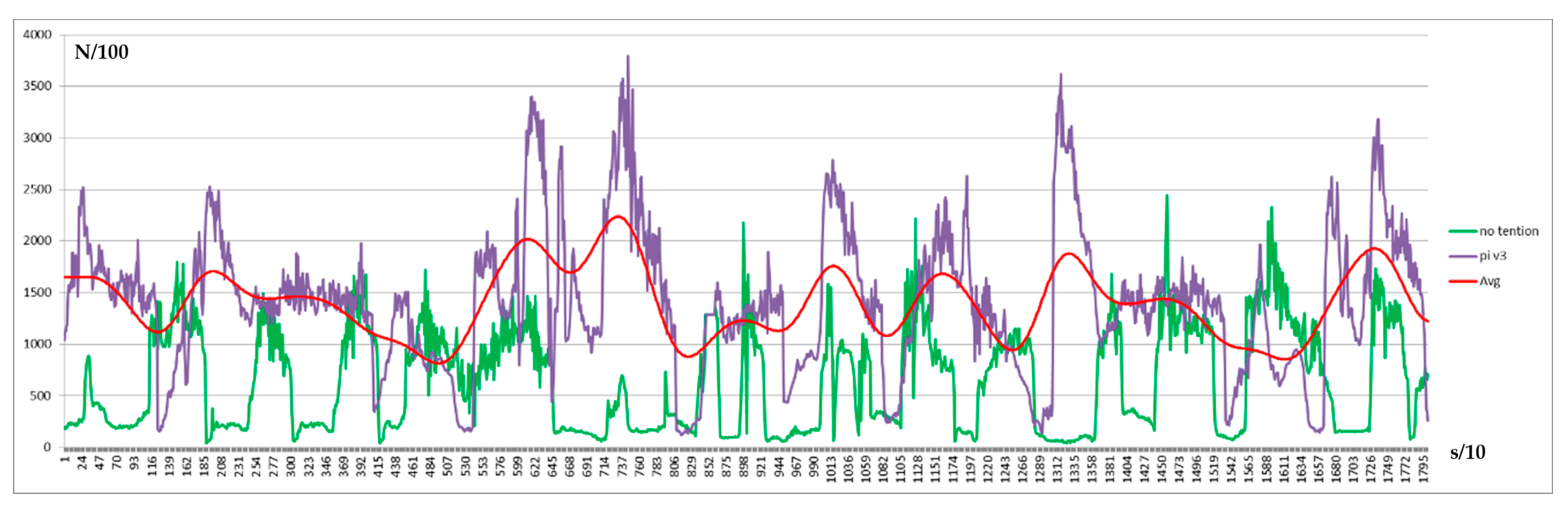 Electronics 12 00254 g027