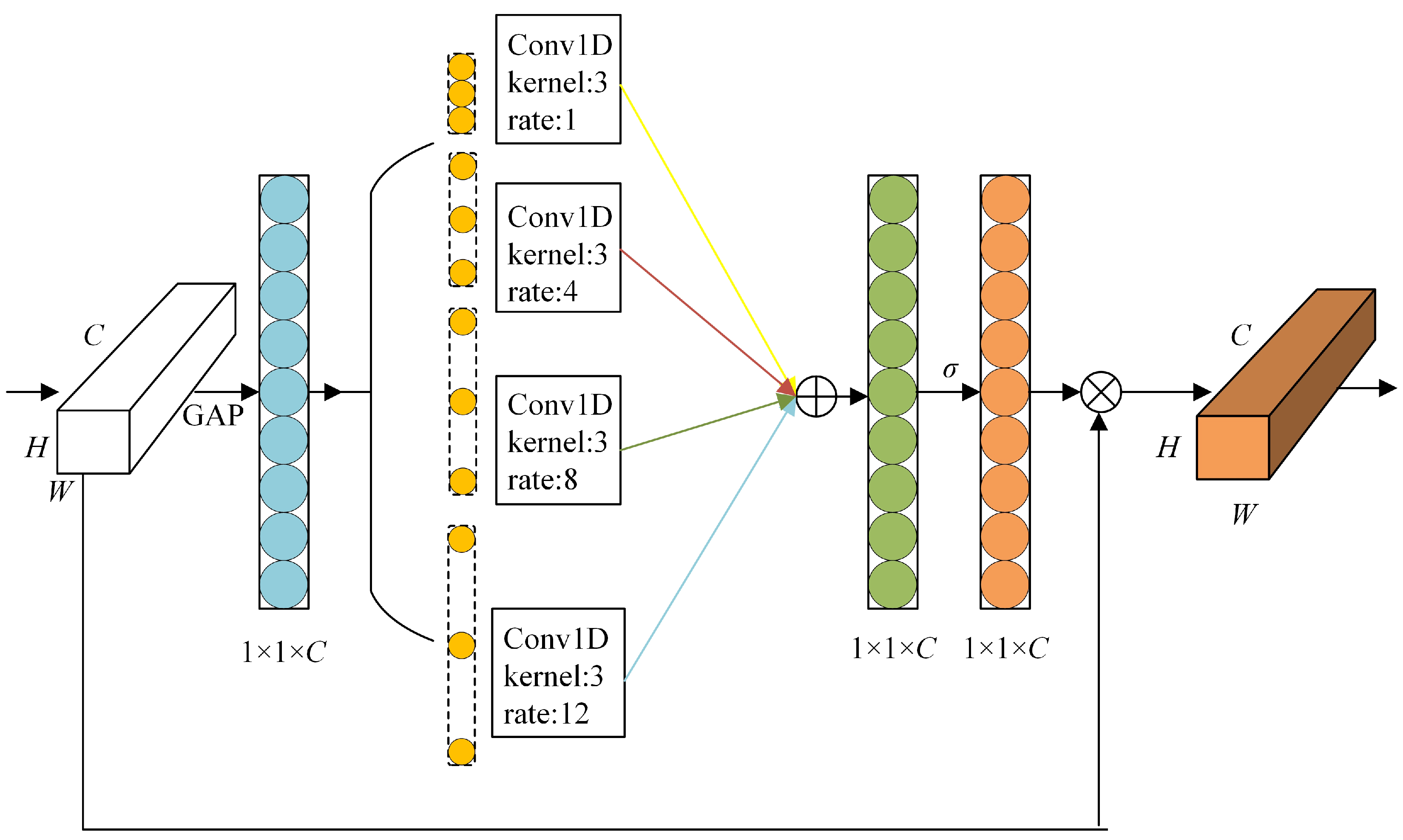 Electronics 12 00255 g002 Electronics 12 00255 g002
