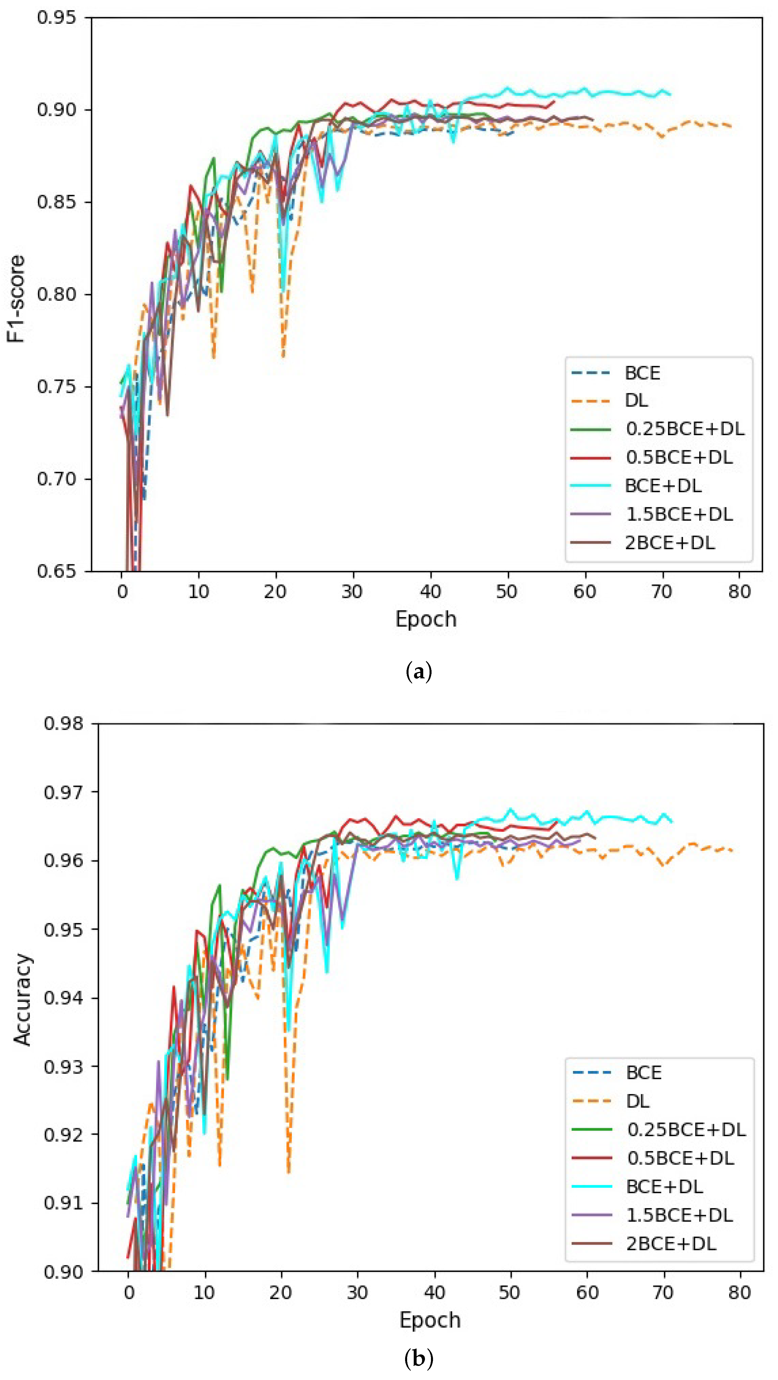 Electronics 12 00255 g004 Electronics 12 00255 g004