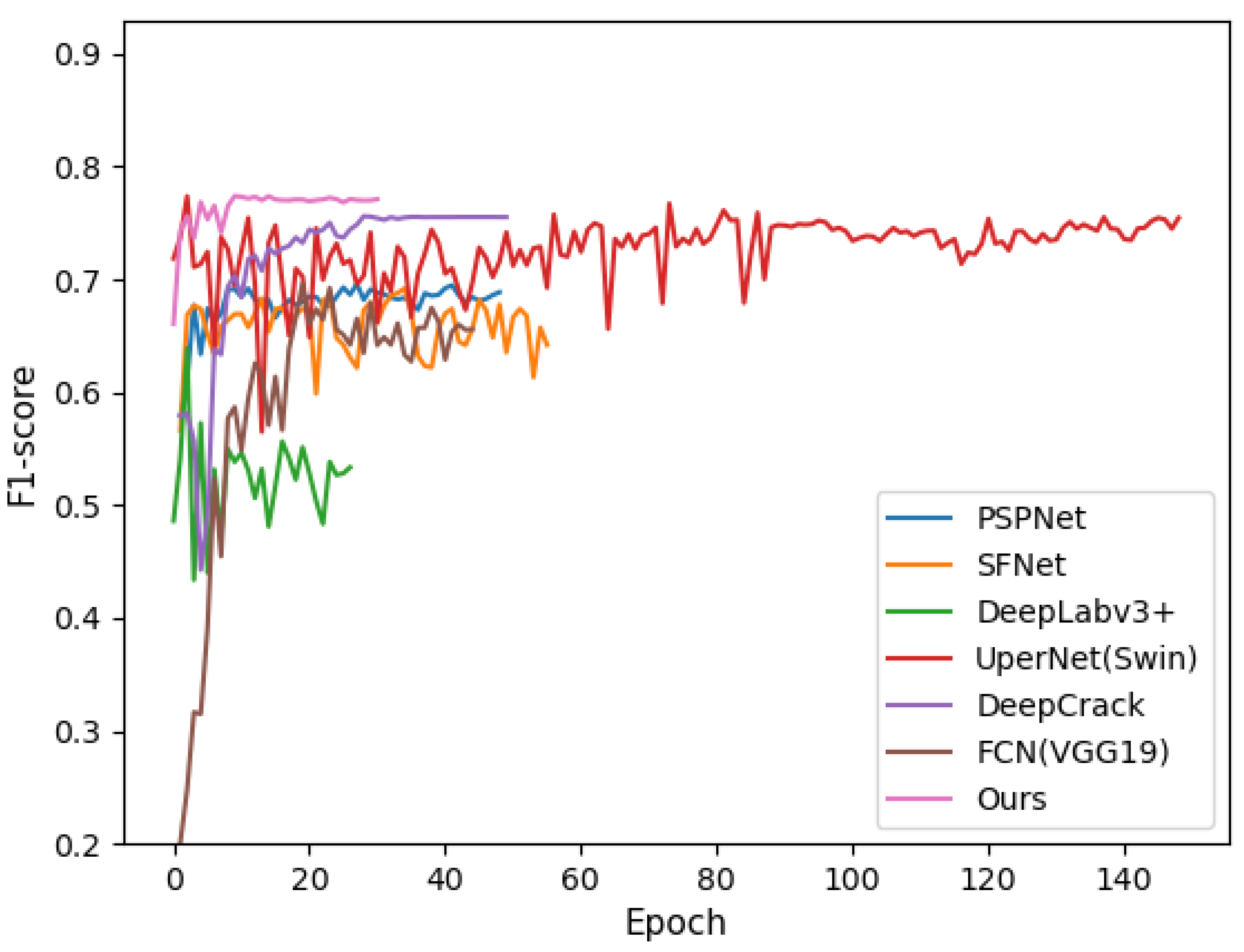 Electronics 12 00255 g007 Electronics 12 00255 g007