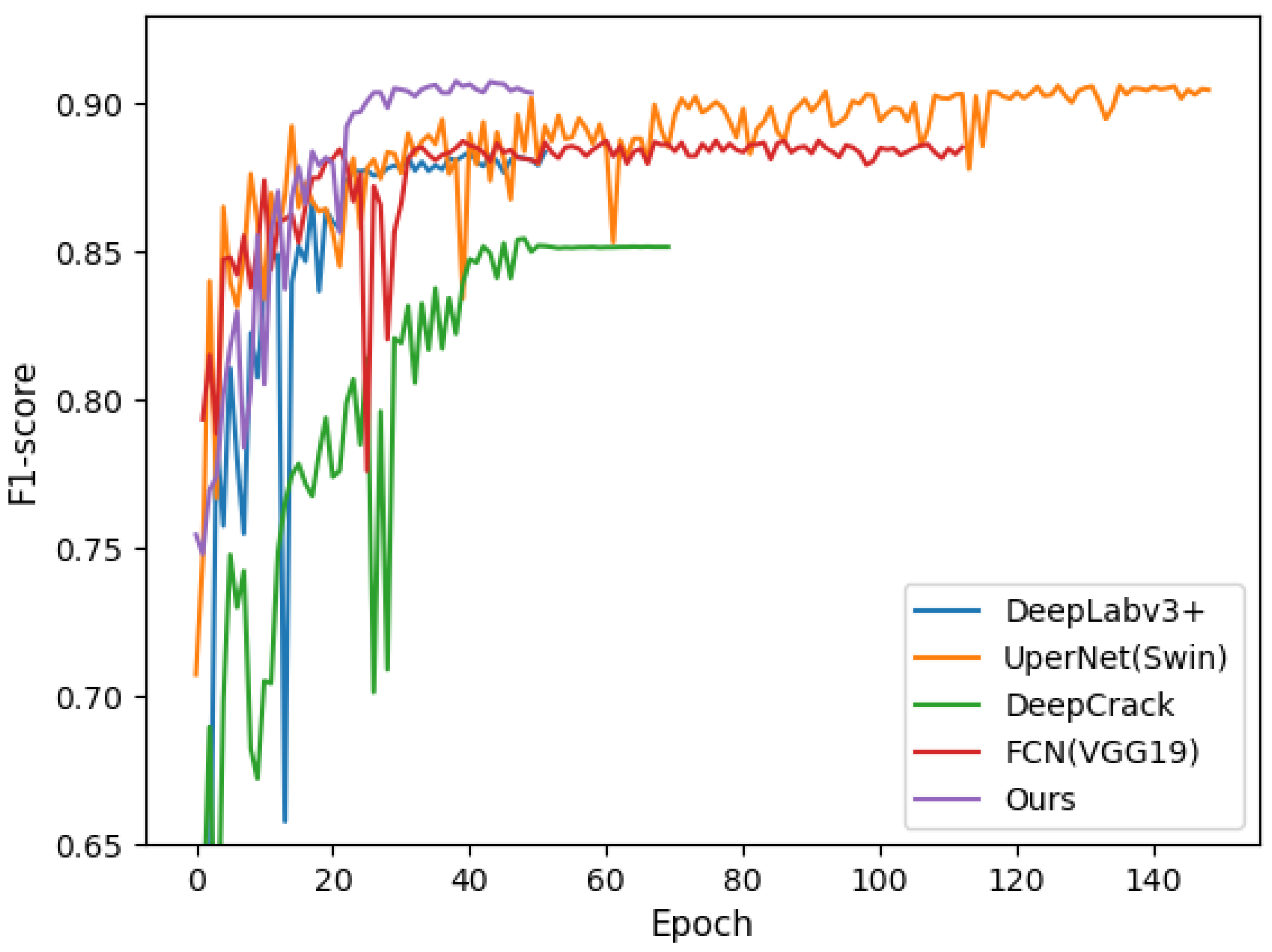 Electronics 12 00255 g008 Electronics 12 00255 g008