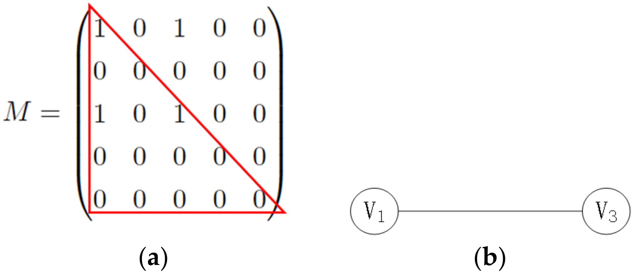 Electronics 12 00258 g004 550