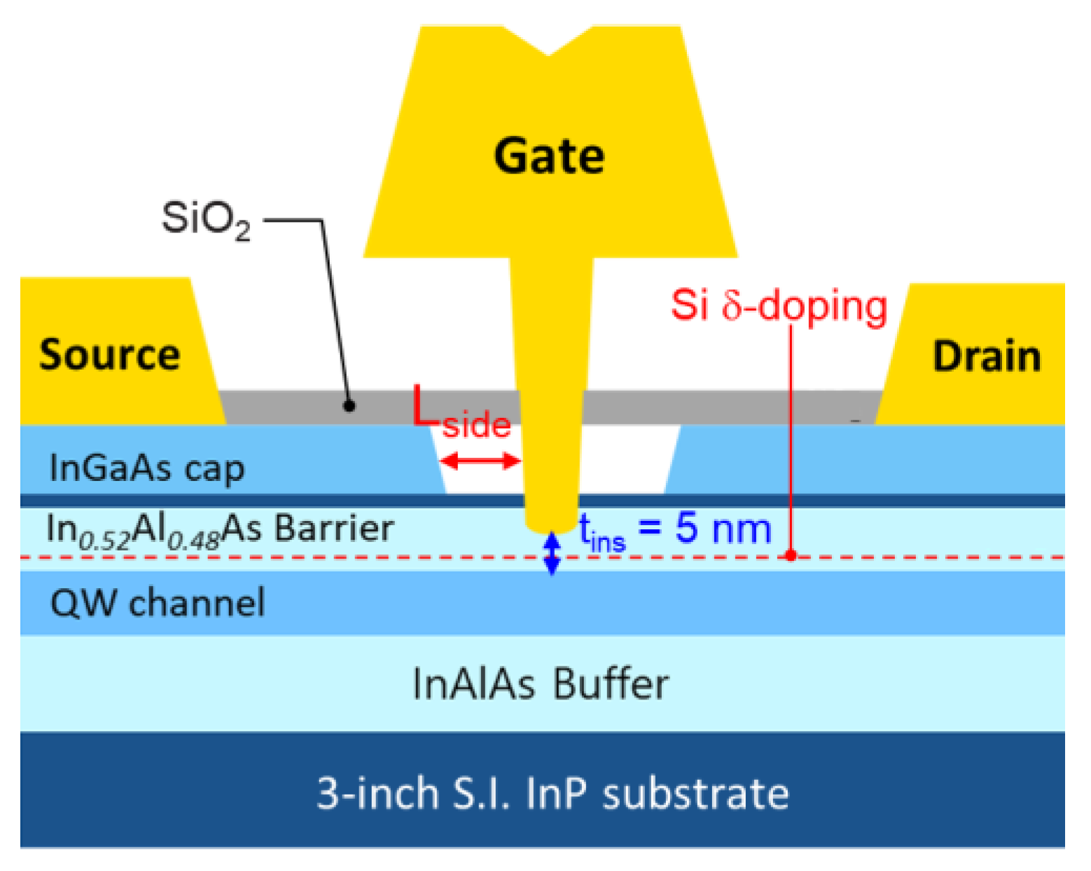 Electronics 12 00259 g002 Electronics 12 00259 g002