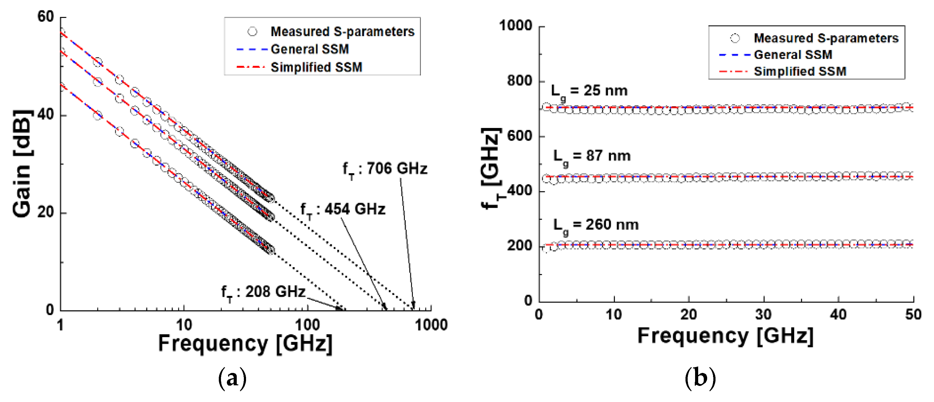 Electronics 12 00259 g004 Electronics 12 00259 g004