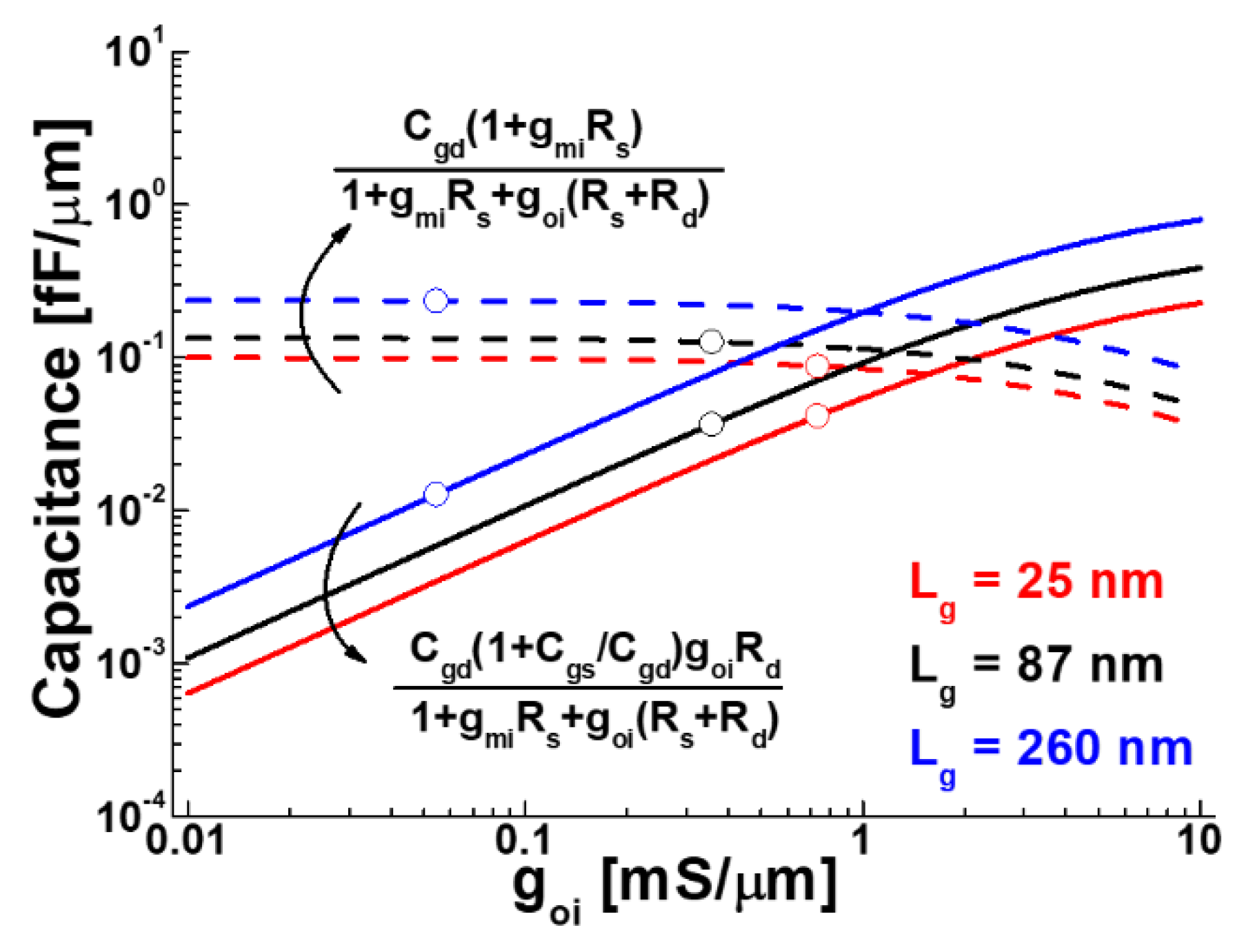 Electronics 12 00259 g006 Electronics 12 00259 g006