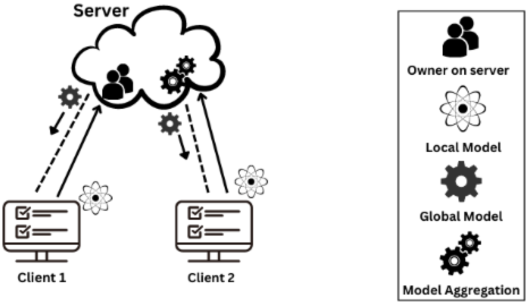Electronics 12 00260 g001 Electronics 12 00260 g001