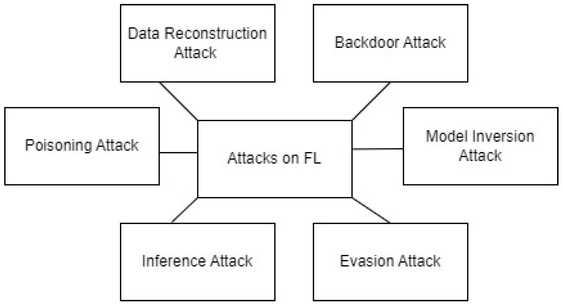 Electronics 12 00260 g002 Electronics 12 00260 g002