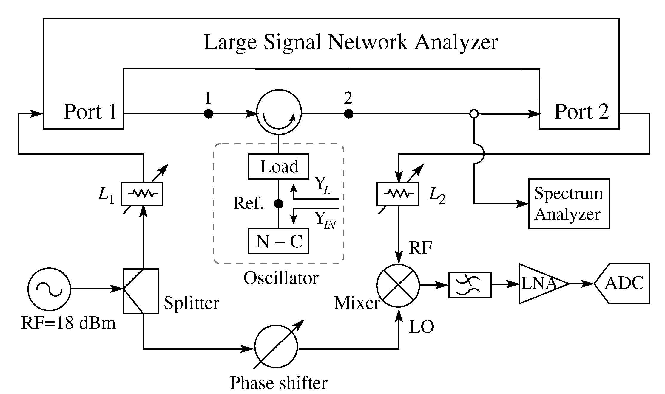 Electronics 12 00264 g002