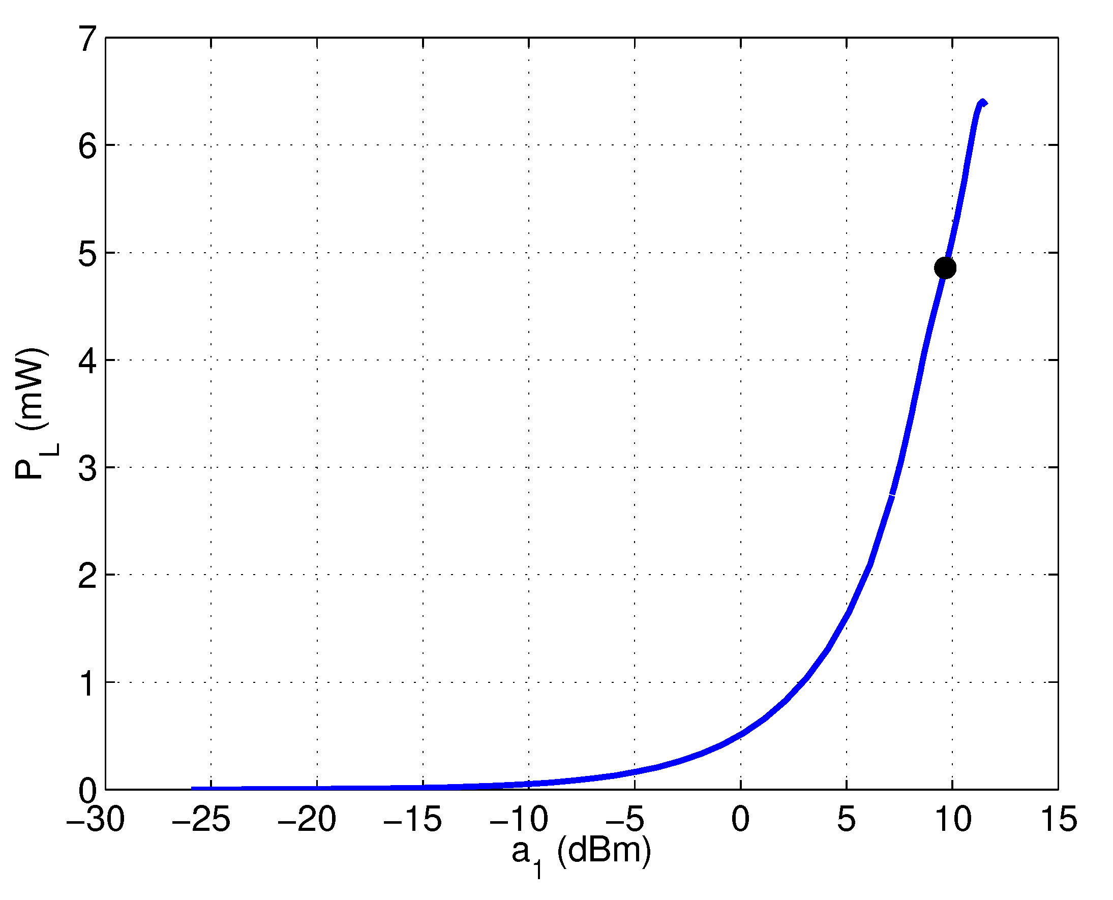 Electronics 12 00264 g008
