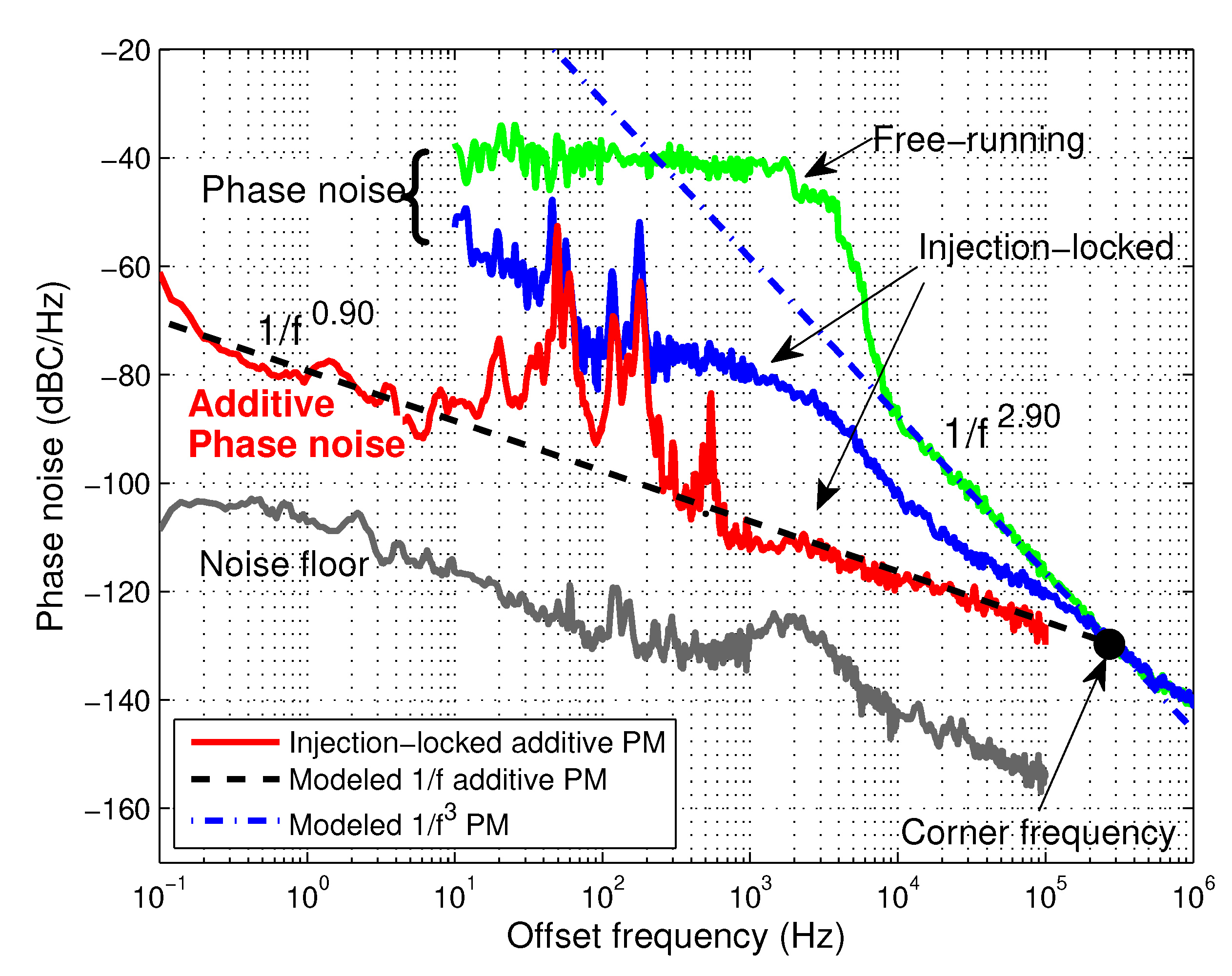Electronics 12 00264 g009