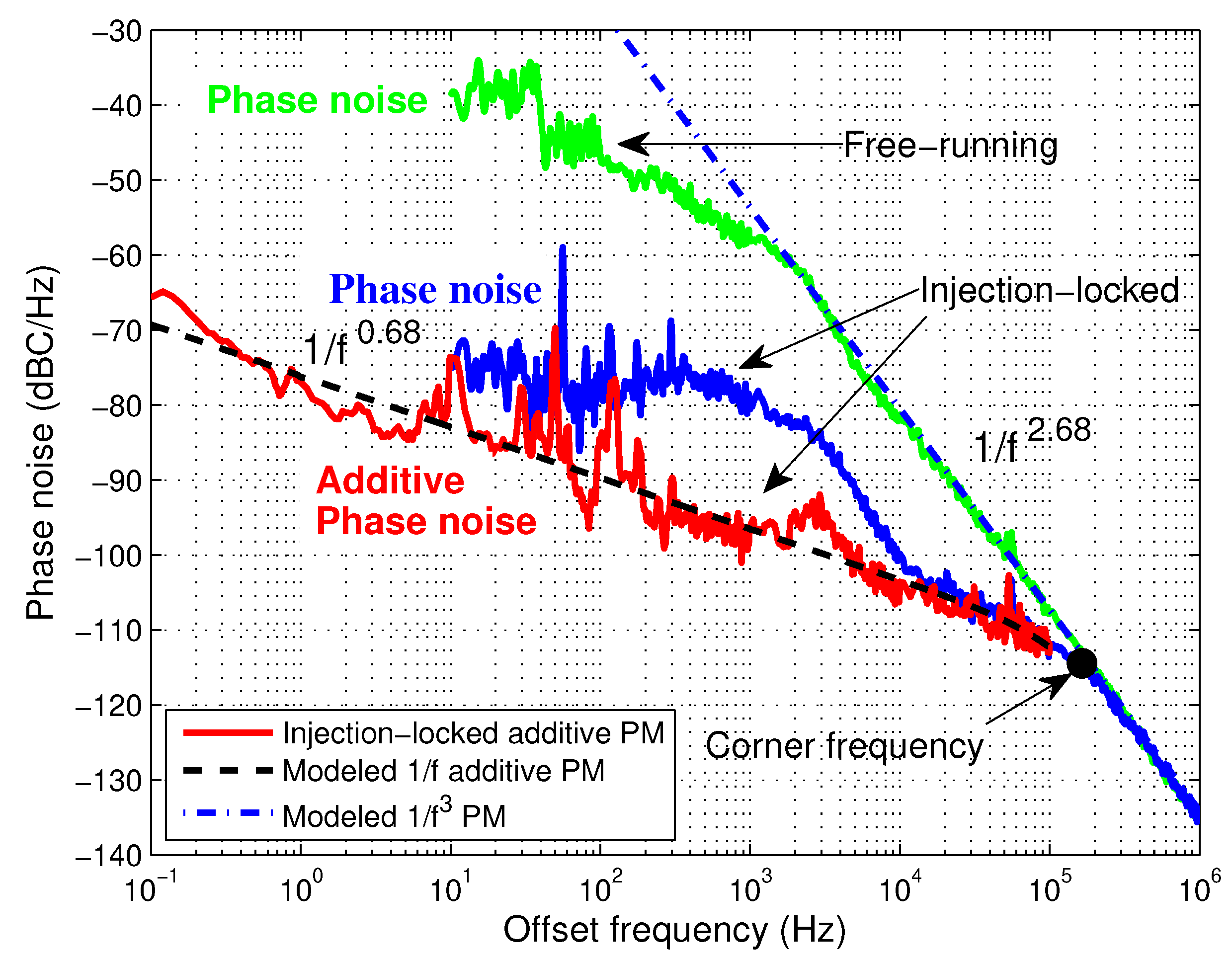 Electronics 12 00264 g010