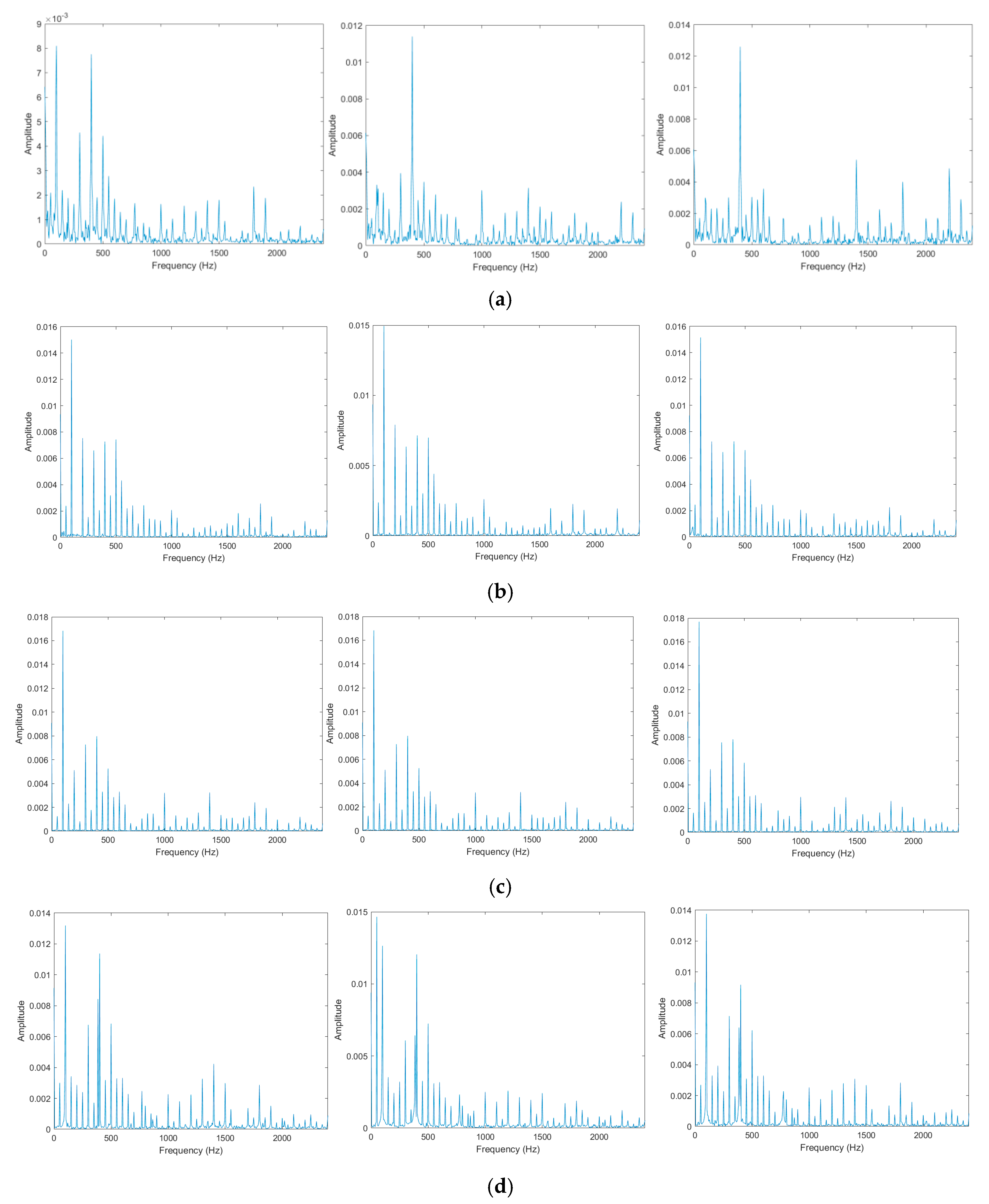 Electronics 12 00265 g003