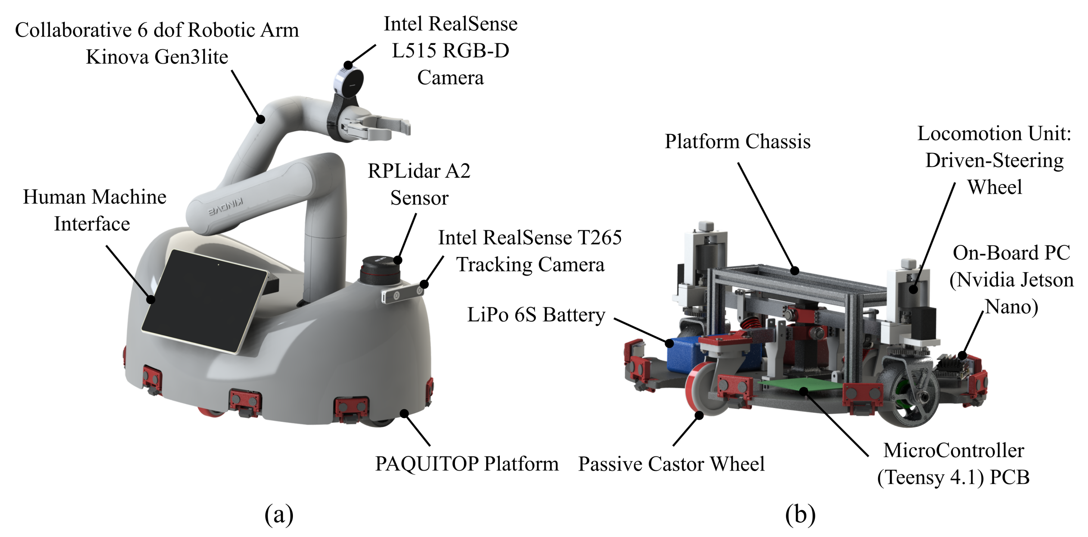 Electronics 12 00268 g001 Electronics 12 00268 g001