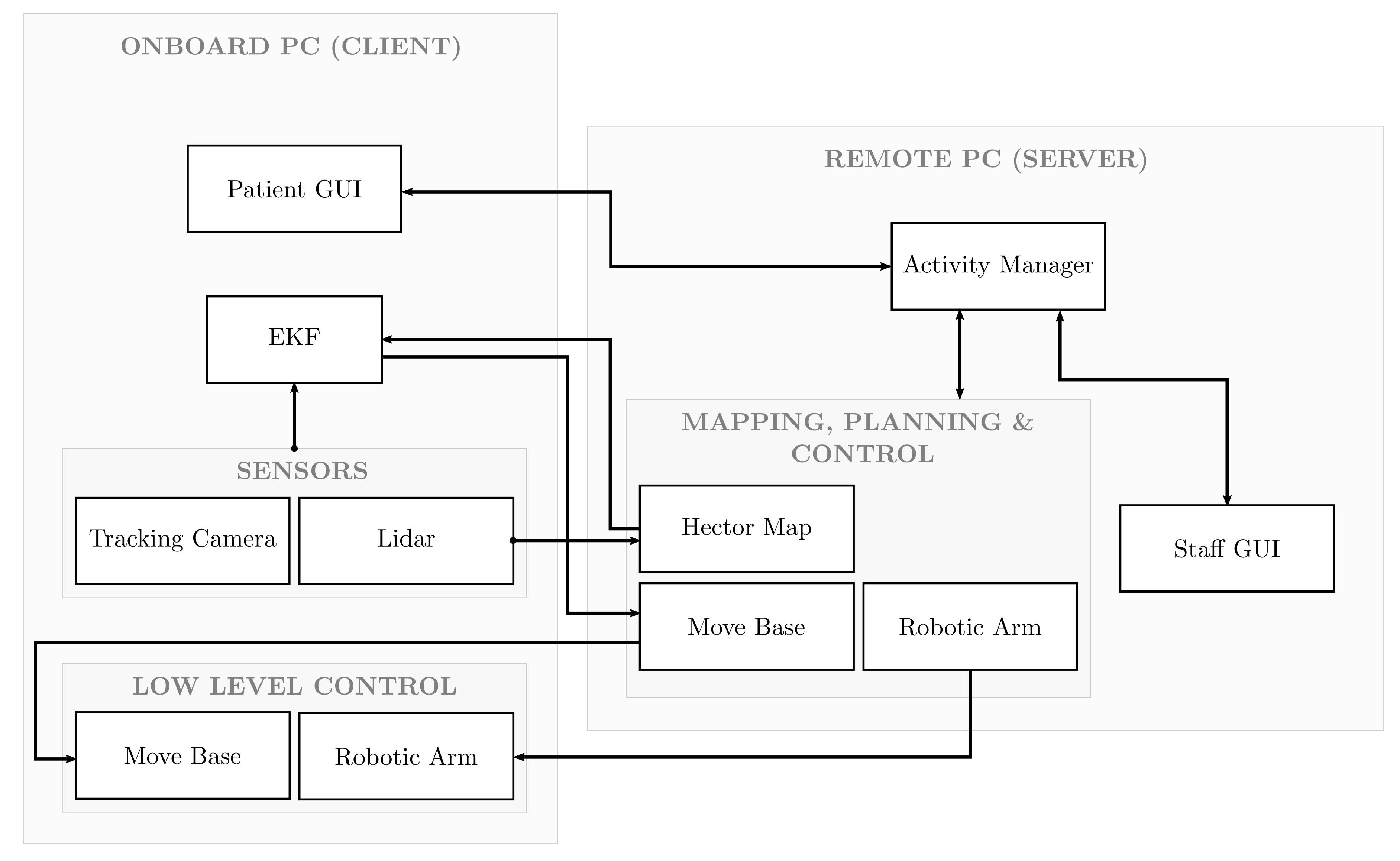Electronics 12 00268 g006 Electronics 12 00268 g006