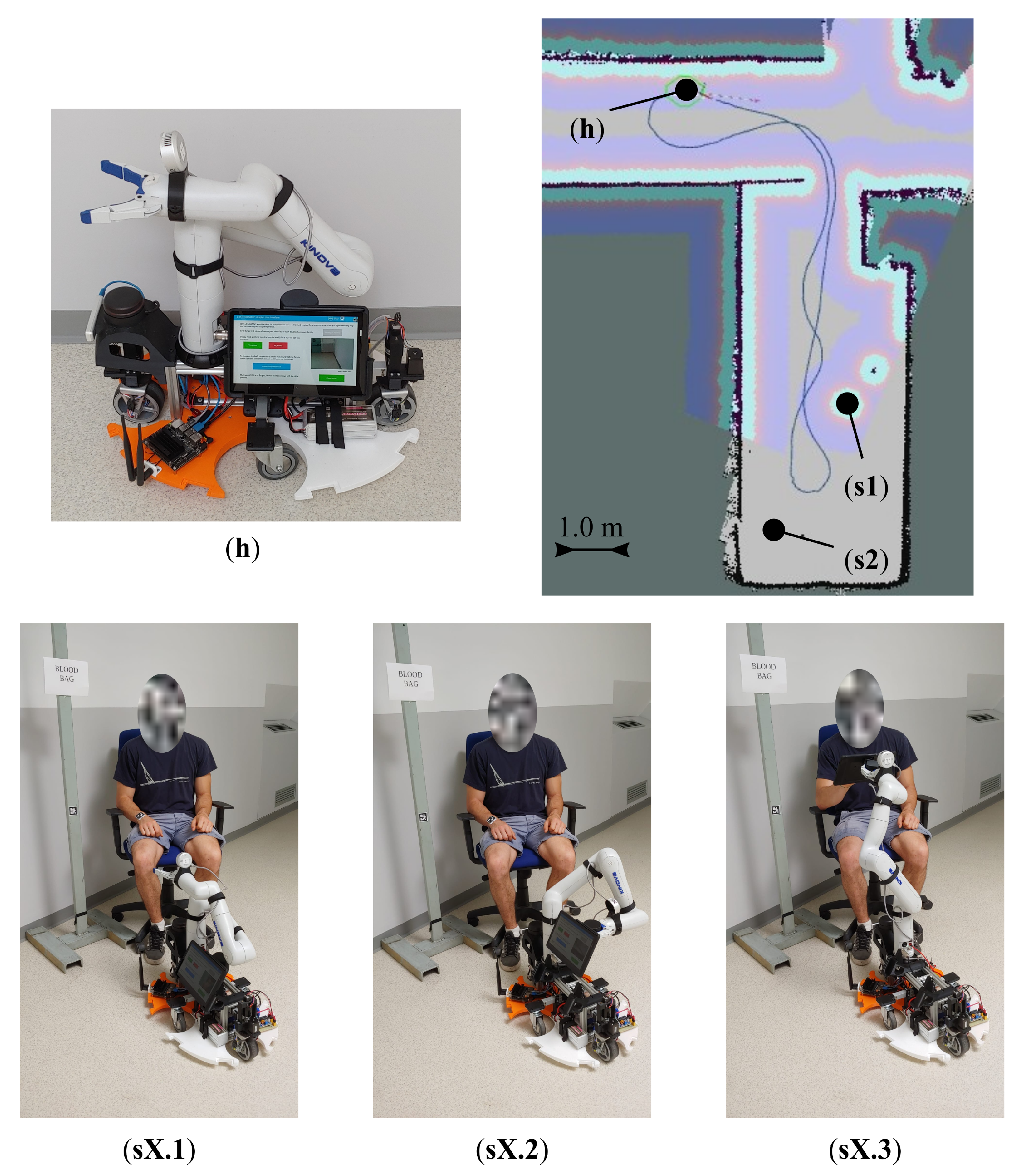 Electronics 12 00268 g008 Electronics 12 00268 g008
