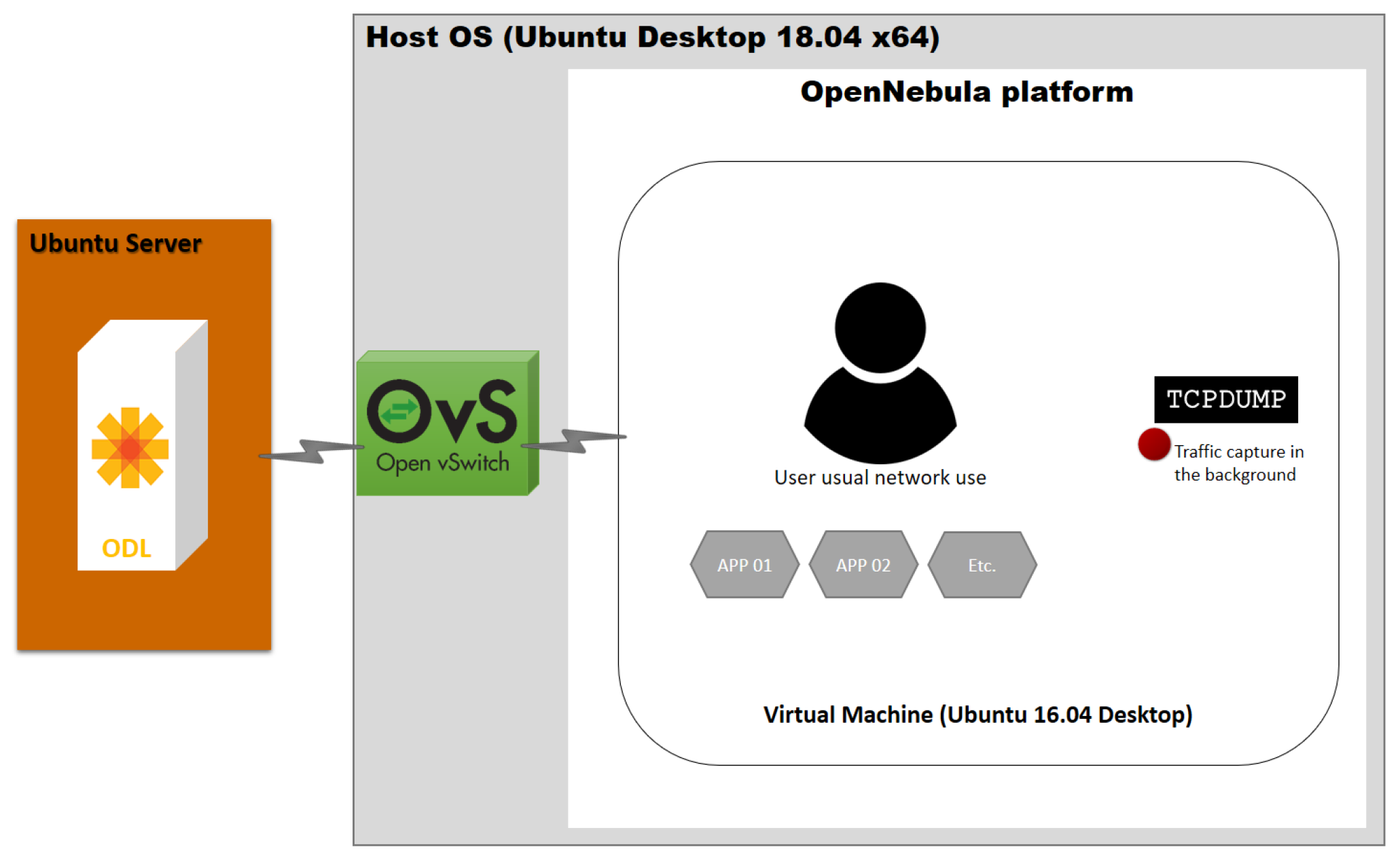 Electronics 12 00269 g002