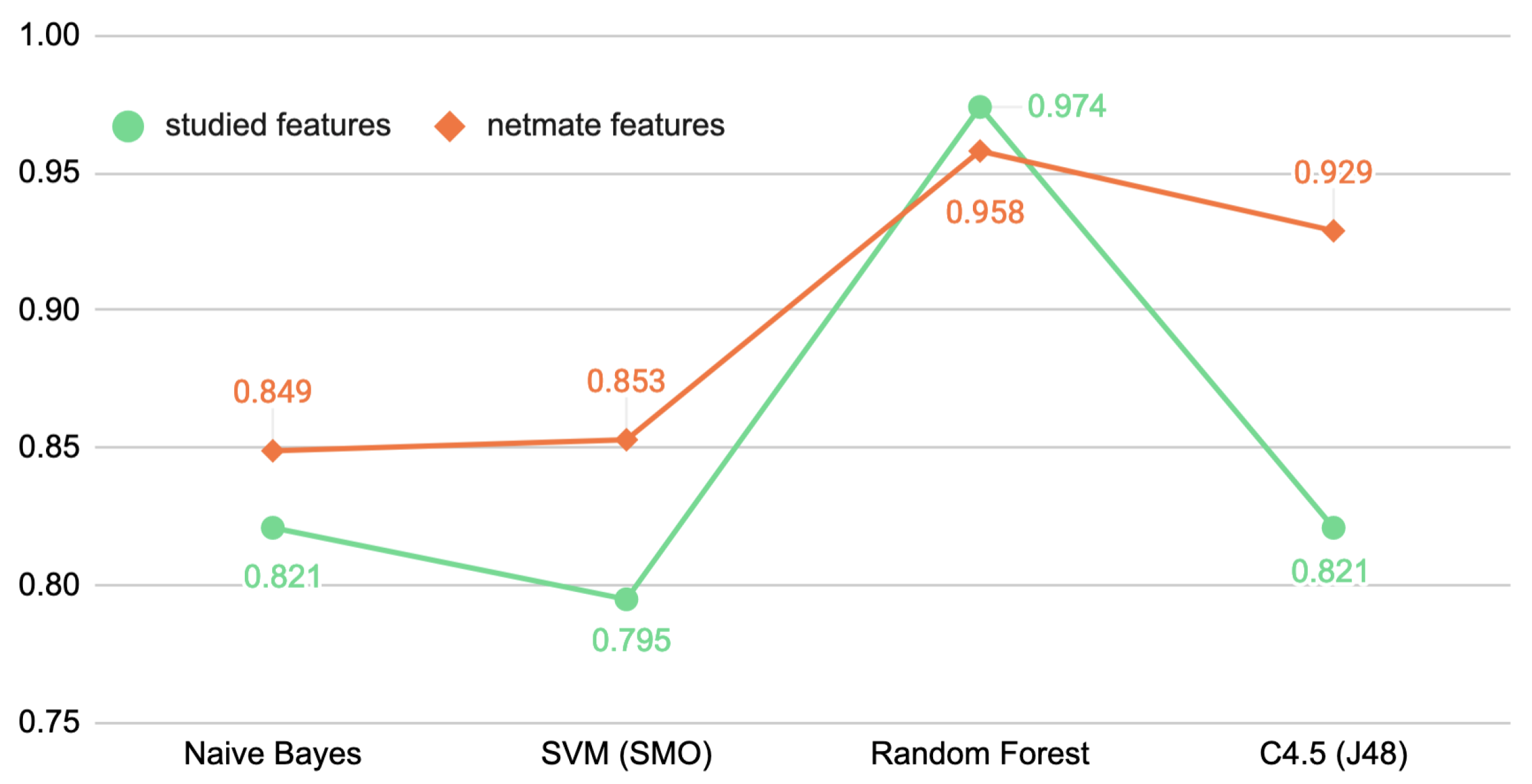 Electronics 12 00269 g009