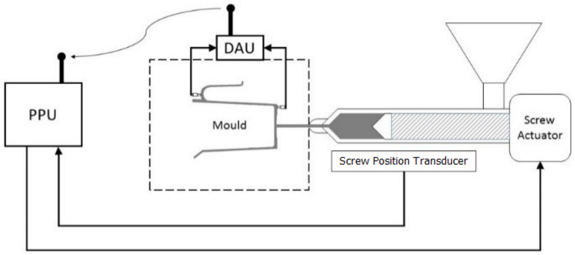 Electronics 12 00271 g006
