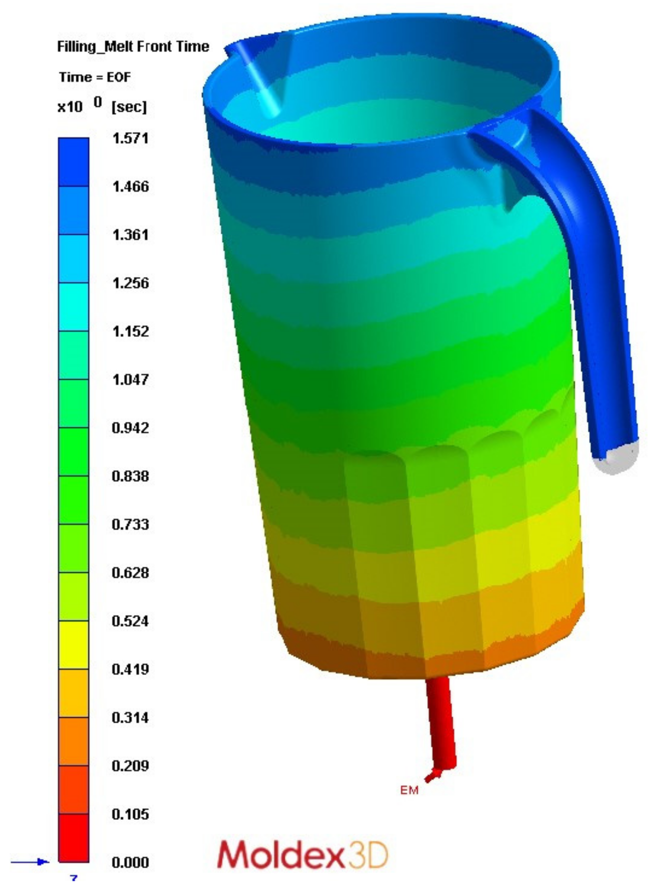 Electronics 12 00271 g007