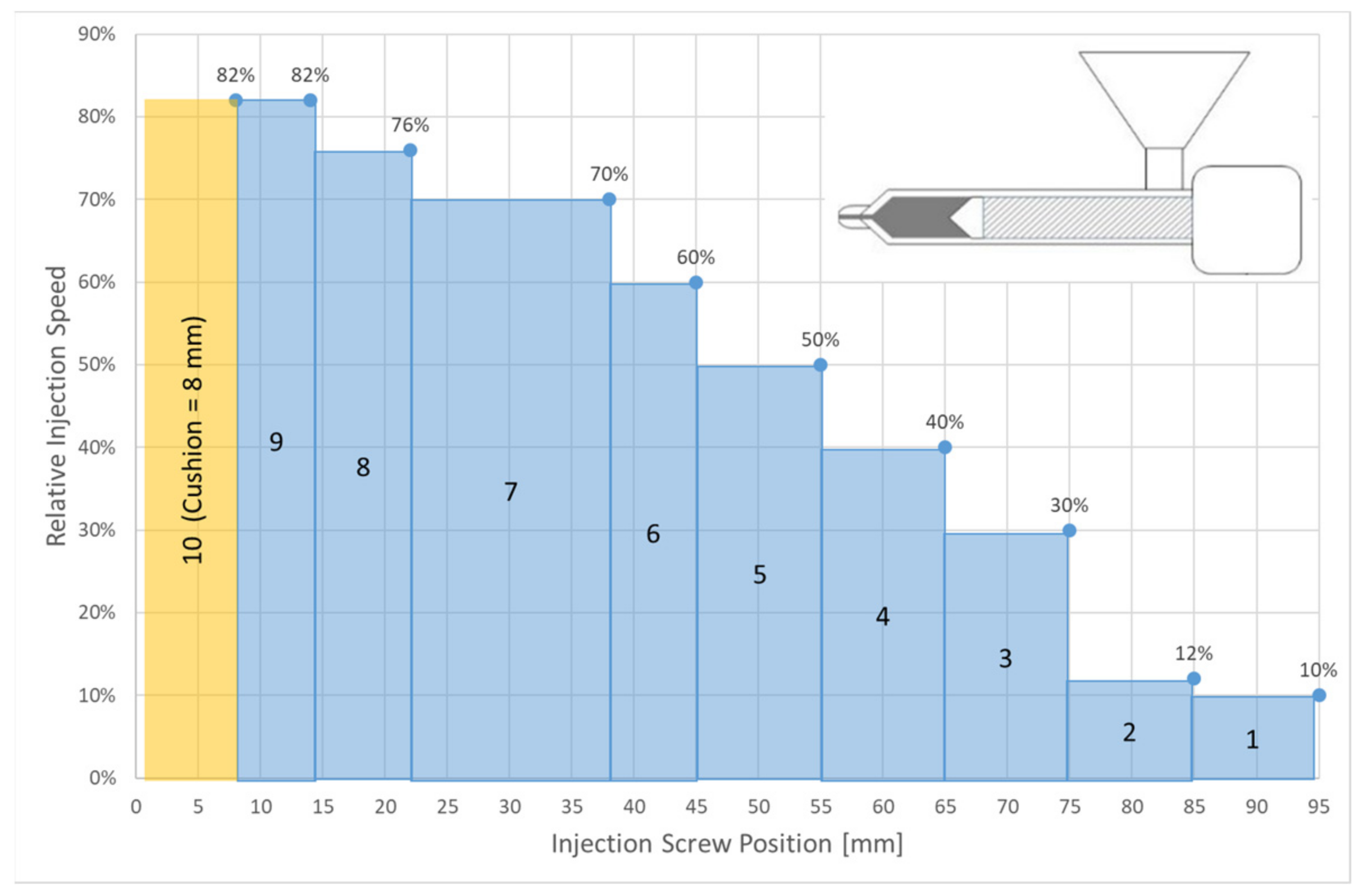 Electronics 12 00271 g008