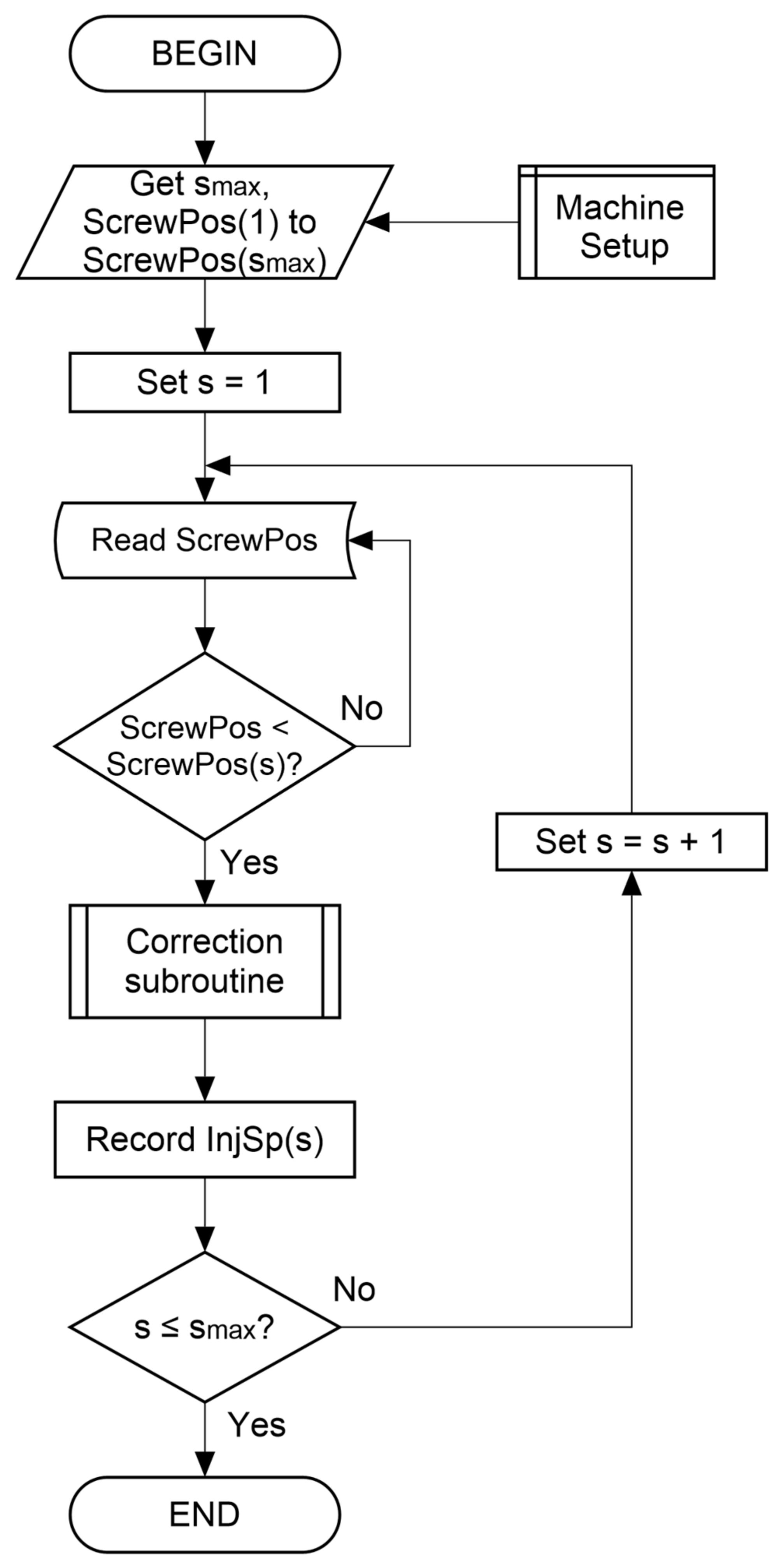 Electronics 12 00271 g009