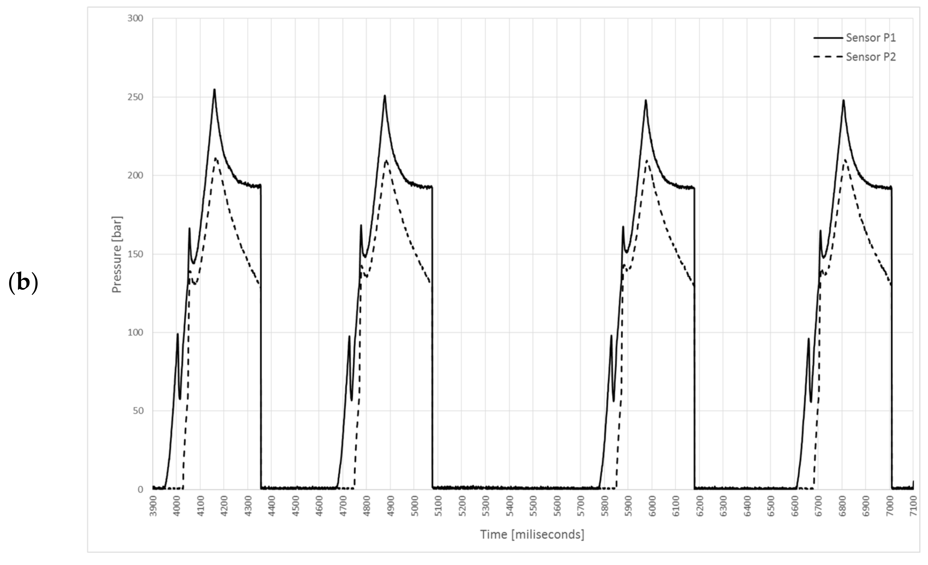 Electronics 12 00271 g012b