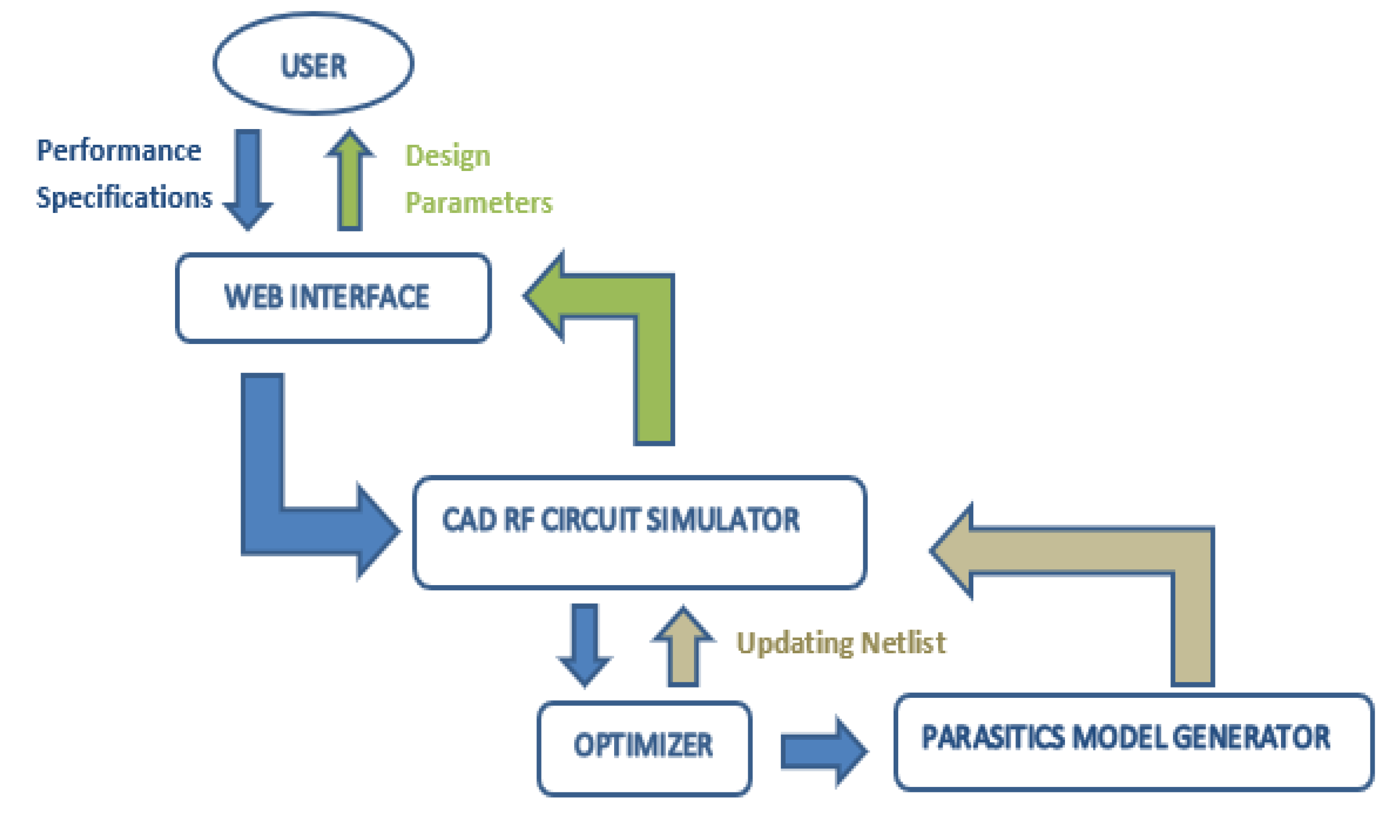 Electronics 12 00272 g001