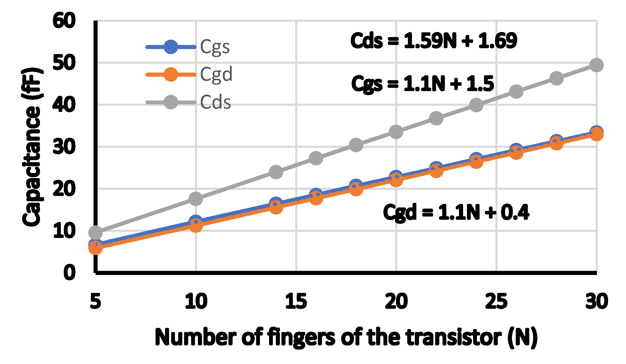 Electronics 12 00272 g004