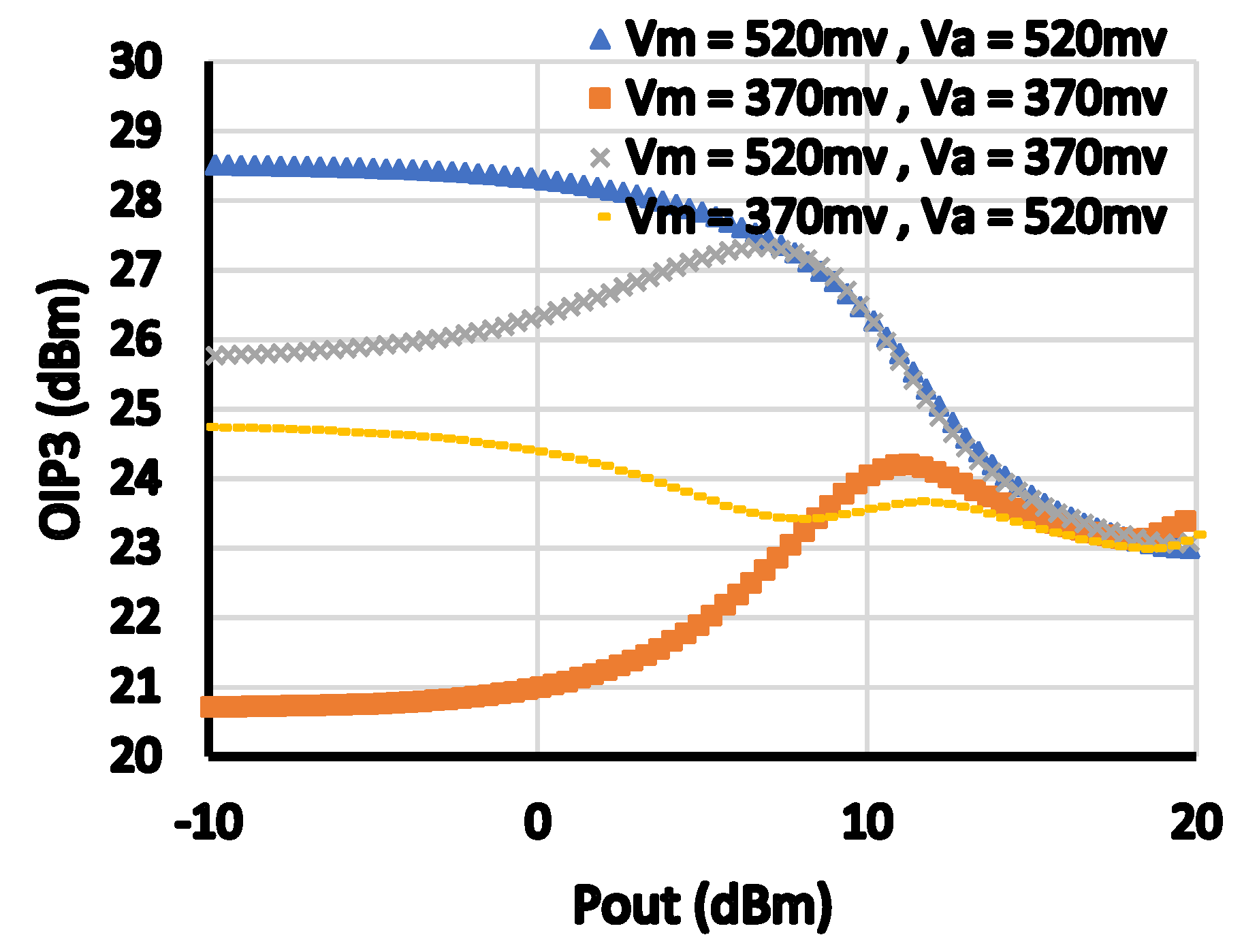 Electronics 12 00272 g007