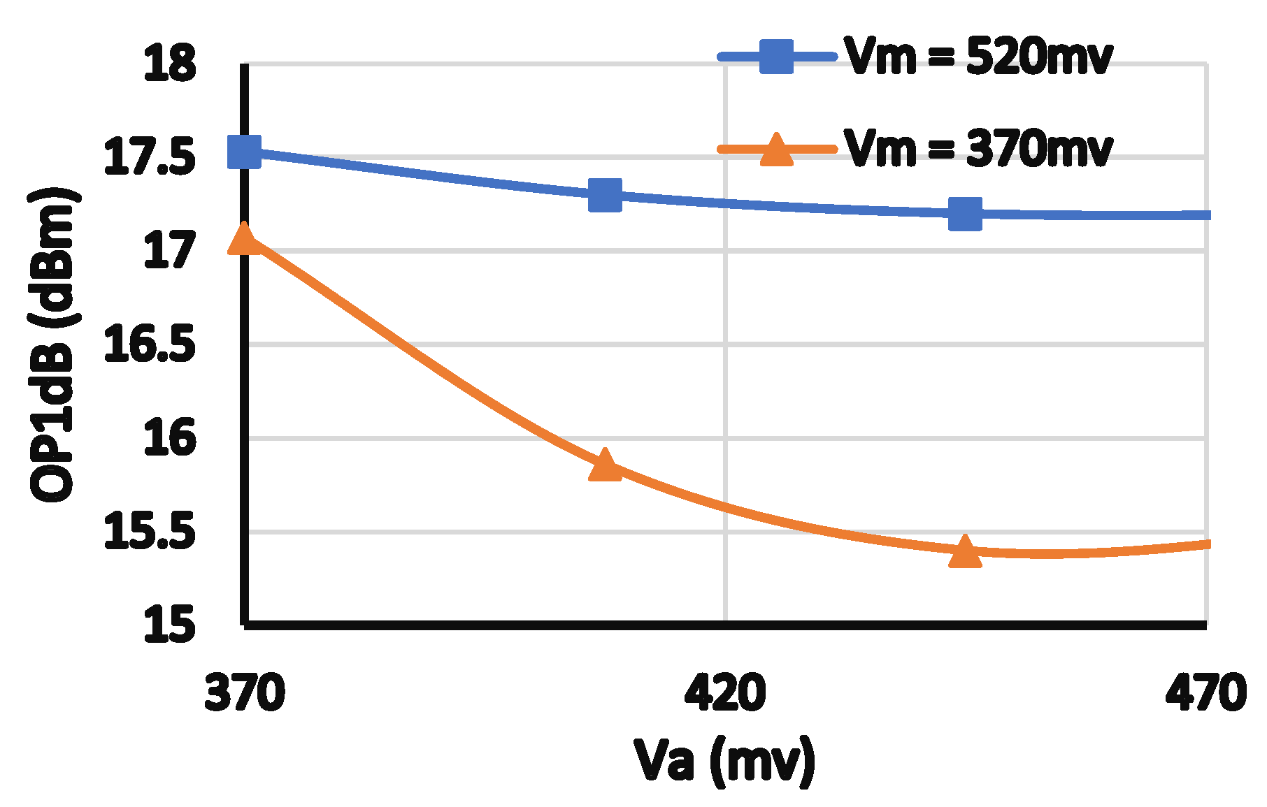 Electronics 12 00272 g009