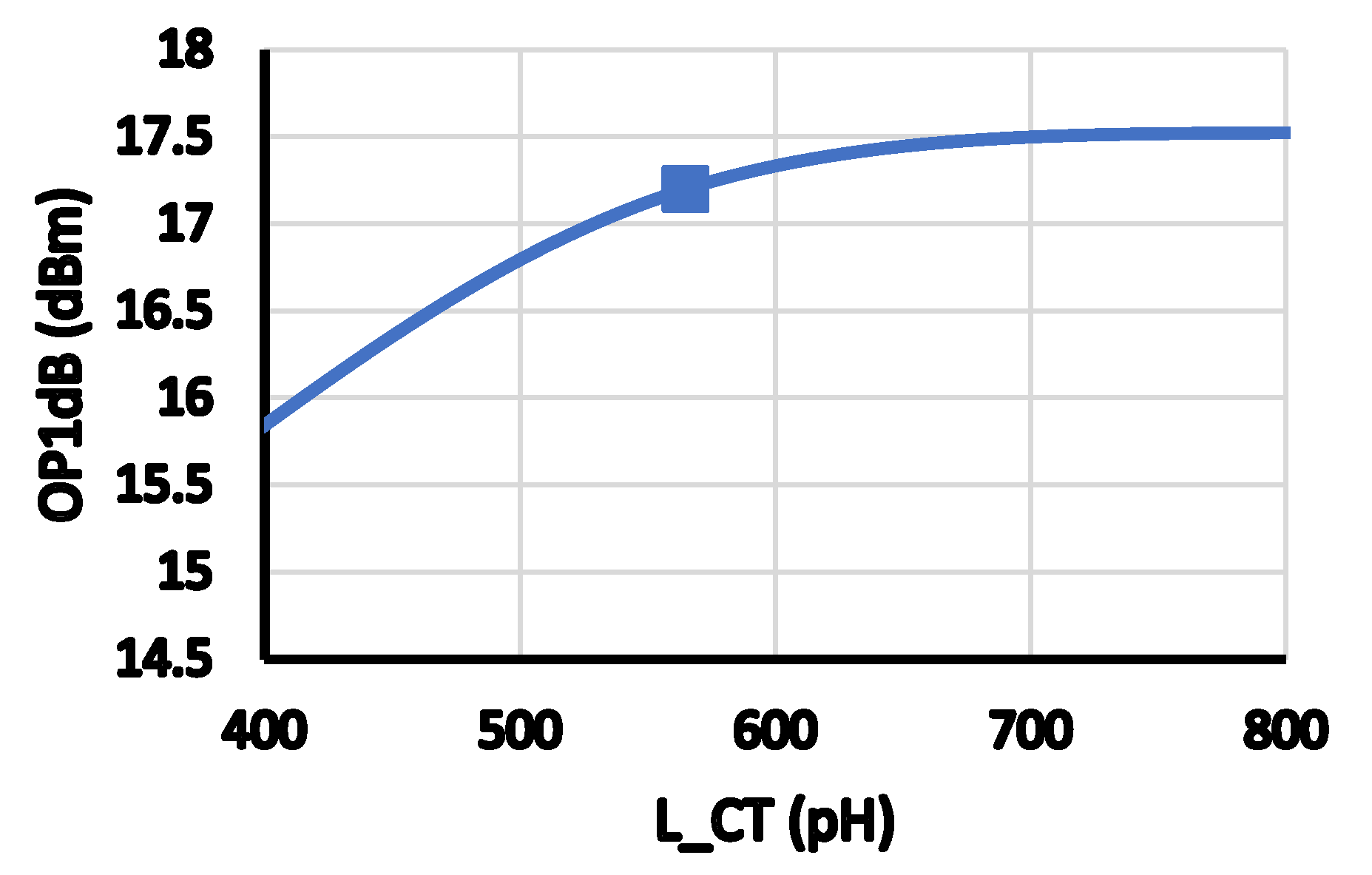 Electronics 12 00272 g010