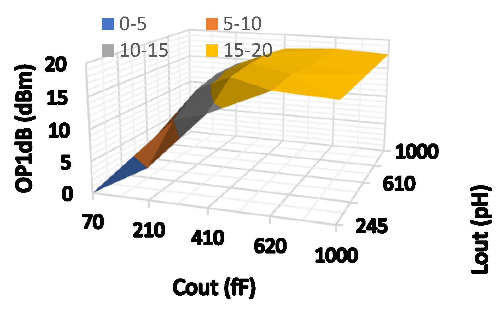 Electronics 12 00272 g011