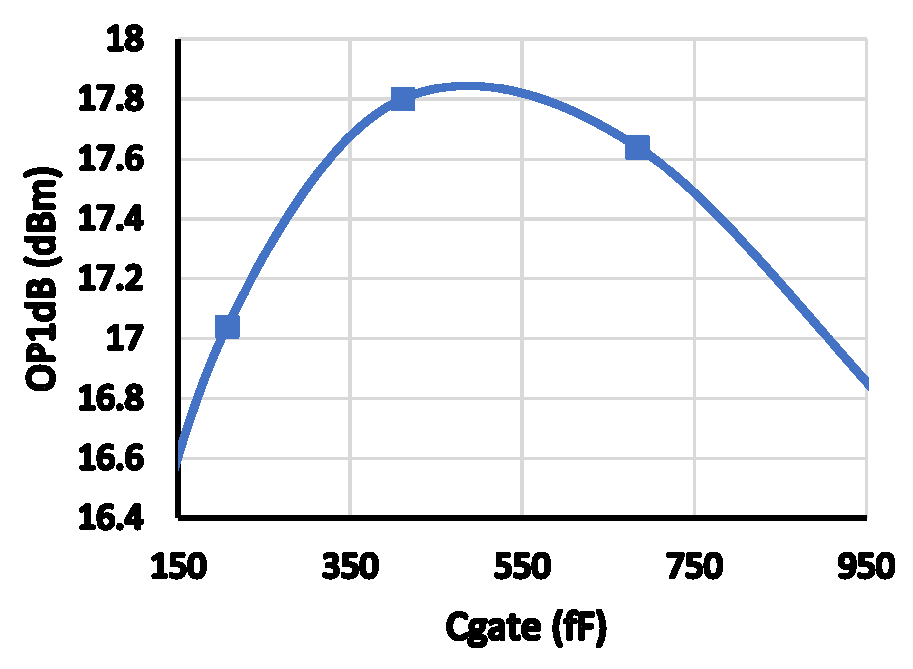 Electronics 12 00272 g012