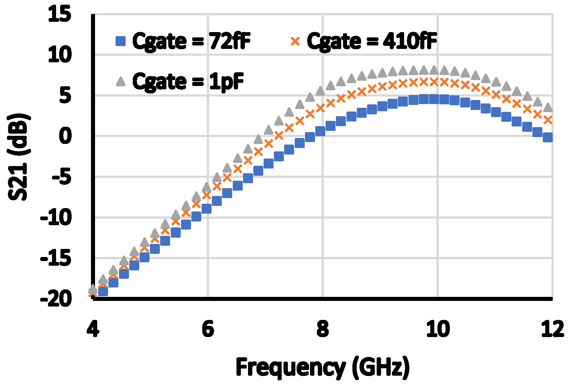 Electronics 12 00272 g013