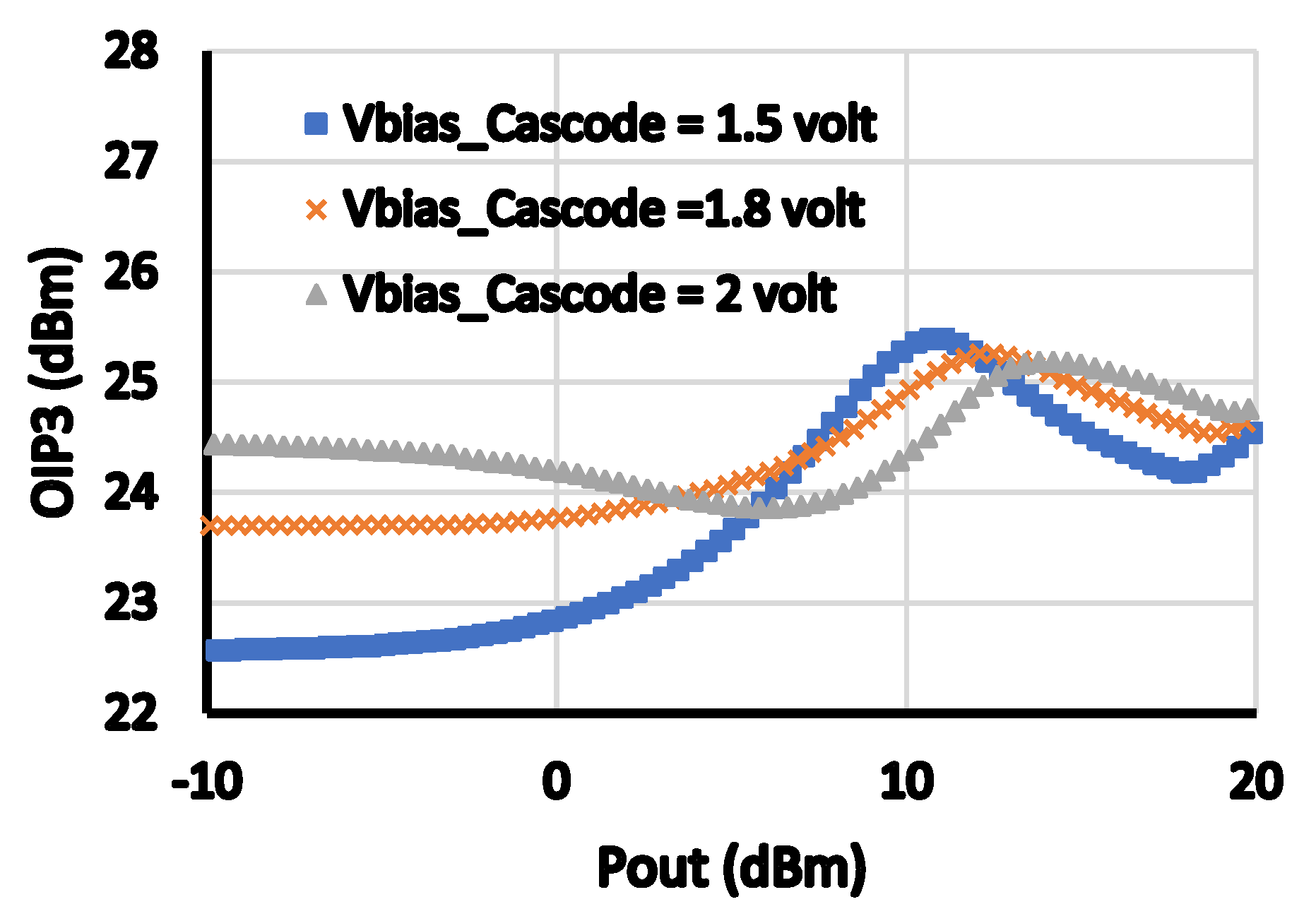 Electronics 12 00272 g015