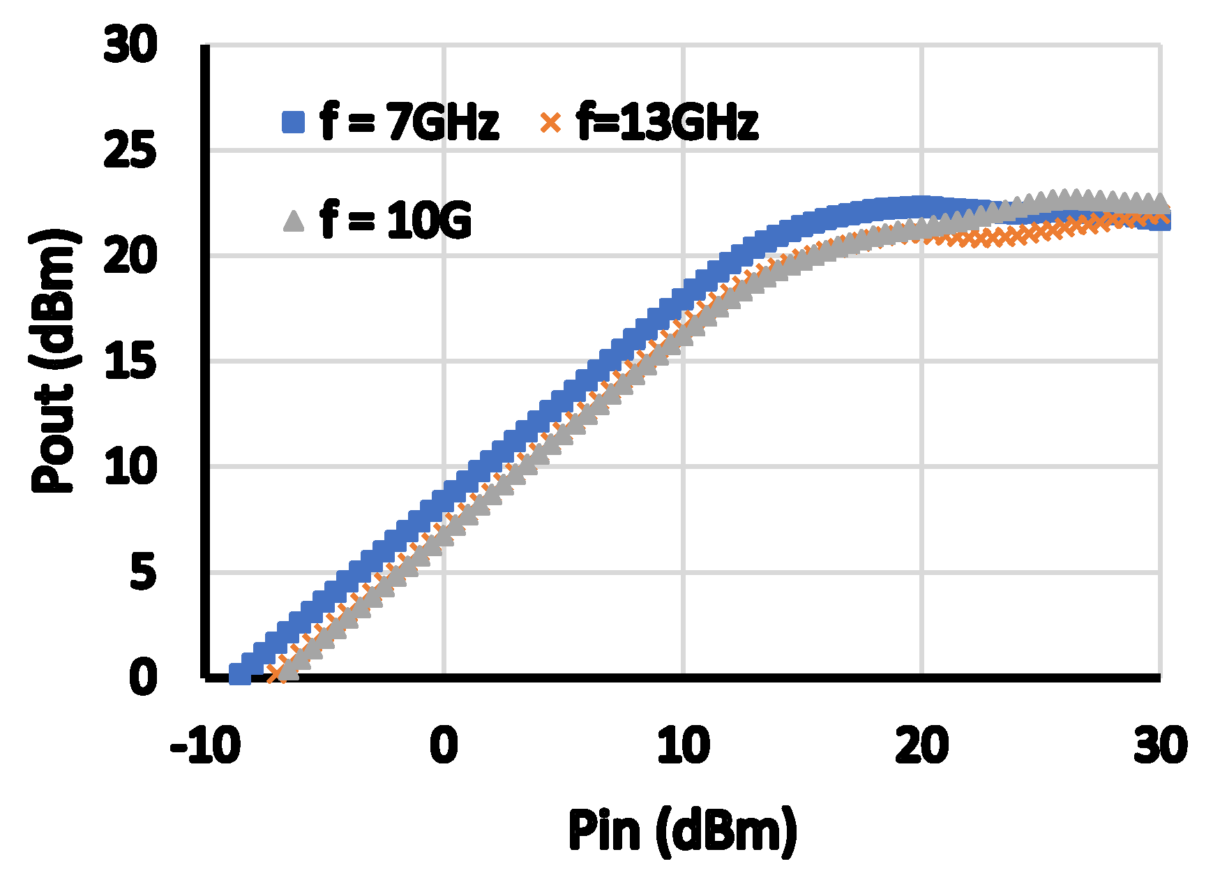 Electronics 12 00272 g017