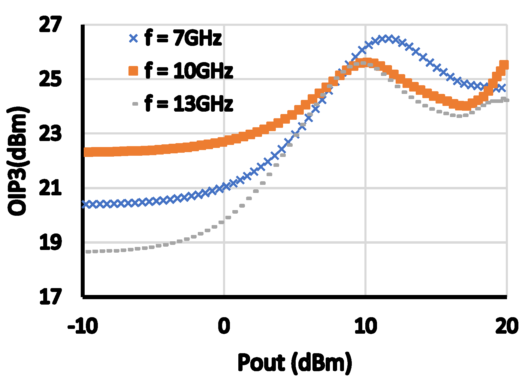 Electronics 12 00272 g018