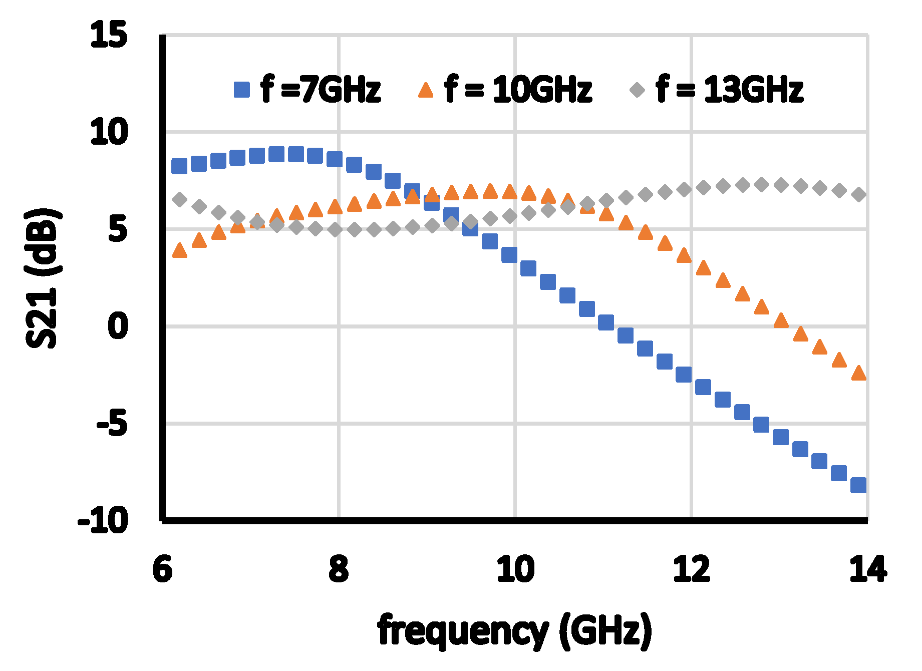 Electronics 12 00272 g021